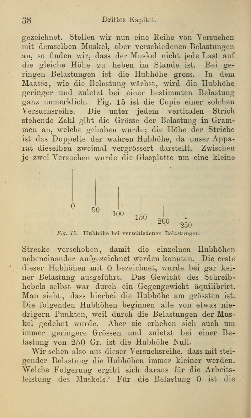 gezeichnet. Stellen wir nun eine Reihe von Versuchen mit demselben Muskel, aber verschiedenen Belastungen an, so finden wir, dass der Muskel nicht jede Last auf die gleiche Höhe zu heben im Stande ist. Bei ge- ringen Belastungen ist die Hubhöhe gross. In dem Maasse, wie die Belastung wächst, wird die Hubhöhe geringer und zuletzt bei einer bestimmten Belastung ganz unmerklich. Fig. 15 ist die Copie einer solchen Versuchsreihe. Die unter jedem verticalen Strich stehende Zahl gibt die Grösse der Belastung in Gram- men an, welche gehoben wurde; die Höhe der Striche ist das Doppelte der wahren Hubhöhe, da unser Appa- rat dieselben zweimal vergrössert darstellt. Zwischen je zwei Versuchen wurde die Glasplatte um eine kleine 50 wo m i . 200 250 Fiy. 15. Hubhöhe bei verschiedenen Belastungen. Strecke verschoben, damit die einzelnen Hubhöhen nebeneinander aufgezeichnet werden konnten. Die erste dieser Hubhöhen mit 0 bezeichnet, wurde bei gar kei- ner Belastung ausgeführt. Das Gewicht des Schreib- hebels selbst war durch ein Gegengewicht äquilibrirt. Man sieht, dass hierbei die Hubhöhe am grössten ist. Die folgenden Hubhöhen beginnen alle von etwas nie- drigem Punkten, weil durch die Belastungen der Mus- kel gedehnt wurde. Aber sie erheben sich auch um immer geringere Grössen und zuletzt bei einer Be- lastung von 250 Gr. ist die Hubhöhe Null. Wir sehen also aus dieser Versuchsreihe, dass mit stei- gender Belastung die Hubhöhen immer kleiner werden. Welche Folgerung ergibt sich daraus für die Arbeits- leistung des Muskels? Für die Belastung 0 ist die