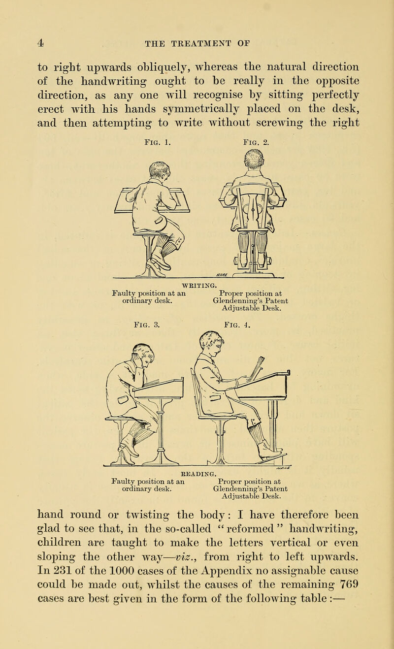 to right upwards obliquely, whereas the natural direction of the handwriting ought to be really in the opposite direction, as any one will recognise by sitting perfectly erect with his hands symmetrically placed on the desk, and then attempting to write without screwing the right Fig. 1. i WEITING. Faulty position at an Proper position at ordinary desk. Glendenning's Patent Adjustable Desk. FIG. 3. Fig. 4. BEADING. Faulty position at an Proper position at ordinary desk. Glendenning's Patent Adjustable Desk. hand round or twisting the body: I have therefore been glad to see that, in the so-called  reformed  handwriting, children are taught to make the letters vertical or even sloping the other way—viz., from right to left upwards. In 231 of the 1000 cases of the Appendix no assignable cause could be made out, whilst the causes of the remaining 769 cases are best given in the form of the following table:—