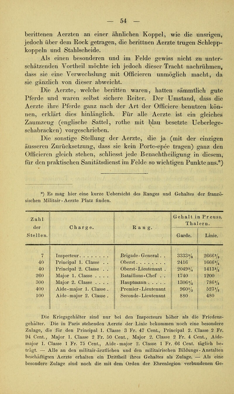 berittenen Aerzten an einer ähnlichen Koppel, wie die unsrigen, jedoch über dem Rock getragen, die berittnen Aerzte trugen Schlepp- koppeln und Stahlscheide. Als einen besonderen und im Felde gewiss nicht zu unter- schätzenden Vortheil möchte ich jedoch dieser Tracht nachrühmen, dass sie eine Verwechslung mit Officieren unmöglich macht, da sie gänzlich von dieser abweicht. Die Aerzte, welche beritten waren, hatten sämmtlich gute Pferde und waren selbst sichere Reiter. Der Umstand, dass die Aerzte ihre Pferde ganz nach der Art der Officiere benutzen kön- nen, erklärt dies hinlänglich. Für alle Aerzte ist ein gleiches Zaumzeug (englische Sattel, rothe mit blau besetzte Ueberlege- schabracken) vorgeschrieben. Die sonstige Stellung der Aerzte, die ja (mit der einzigen äusseren Zurücksetzung, dass sie kein Porte-epee tragen) ganz den Officieren gleich stehen, schliesst jede Benachtheiligung in diesem, für den praktischen Sanitätsdienst im Felde so wichtigen Punkte aus.*) *) Es mag hier eine kurze Uebersicht des Eanges und Gehaltes der franzö- sischen Militair - Aerzte Platz finden. Zahl der Stellen. Rang. Gehalt in Preuss. Thalern. Garde. Linie. 7 Inspecteur , Brigade-General. . Oberst Oberst-Lieutenant . Bataillons-Chef . . Hauptmann Premier - Lieutenant Seconde - Lieutenant 33331/3 2416 2049% 1740 1306% 960% 880 2666% 40 40 260 300 400 100 Principal 1. Classe Principal 2. Classe Major 1. Classe . . Major 2. Classe . . Aide-major 1. Class Aide-major 2. Class 3 1666% 1413% 1200 786% 523% 480 Die Kriegsgehälter sind nur bei den Inspecteurs höher als die Friedens- gehälter. Die in Paria stehenden Aerzte der Linie bekommen noch eine besondere Zulage, die für den Principal 1. Classe 3 Fr. 47 Cent, Principal 2. Classe 2 Fr. 94 Cent., Major 1. Classe 2 Fr. 50 Cent., Major 2. Classe 2 Fr. 4 Cent., Aide- major 1. Classe 1 Fr. 75 Cent., Aide-major 2. Classe 1 Fr. 66 Cent, täglich be- trägt. — Alle an den militair-ärztlichen und den militairischen Bildungs-Anstalten beschäftigten Aerzte erhalten ein Drittheil ihres Gehaltes als Zulage. — Als eine besondere Zulage sind noch die mit dem Orden der Ehrenlegion verbundenen Ge-