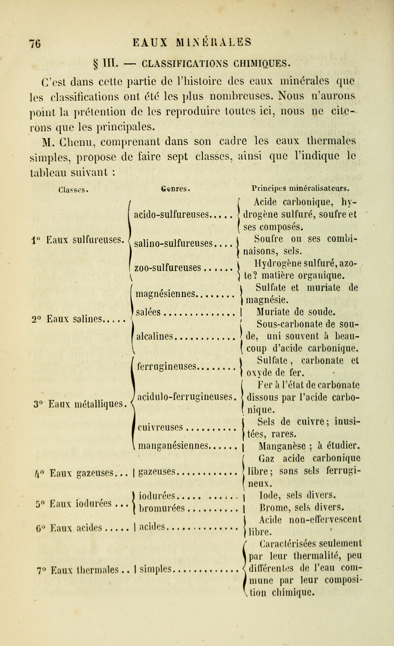 § UT. — CLASSIFICATIONS CHIMIQUES. C'est clans colle partie de riiisloirc des eaux minérales que les classiticalions ont été les plus nombreuses. Nous n'aurons point la prétention de les reproduire toutes ici, nous ne cite- rons que les principales. M. Chenu, comprenant dans son cadre les eaux thermales simples, propose de faire sept classes, ainsi que l'indique le lai)!eau suivant : Classes. Genres. Piincipos minéralisateurs. Acide carbonique, hy- acido-sulfureiises { drogène sulfuré, soufre et ses composés. 1 f-aux sulfureuses. ( salino-sulfureuses.... ) Soufre ou ses combi- naisons, sels. zoo-sulfureuses \ Hydrogène sulfuré, azo- y j te? matière organique. / . . \ Sulfate et muriale de magnésiennes ! l ° I magnésie. I salées I Muriale de soude. 2° Eaux salines..... ( , sous-carbonale de sou- alcalines (de, uni souvent à beau- coup d'acide carbonique. „ . , Sulfate, carbonate et f'=™8>«»^''' i oxyde de fer. ■ ( Fer à l'état de carbonate „ ,,. , acidulo-ferrugineuses. | dissous par l'acide carbo- 3'> Eaux métalliques. \ j ^^.^^^^^ cuivreuses j Sels de cuivre; inusi- (tees, rares. manganésiennes | Manganèse ; li étudier. i Gaz acide carbonique fi'' Eaux gazeuses... I gazeuses j libre ; sans sels ferrugi- (neux. I iodurées | Iode, sels divers. 5 Eaux iodurées ... | i.romurées | Brome, sels divers. , ., l Acide non-effervescent G^ Eaux acides I acides jjl^^,^^ Caractérisées seulement par leur tbermalité, peu 1 Eaux thermales.. I simples <^ différentes de l'eau com- mune par leur composi-