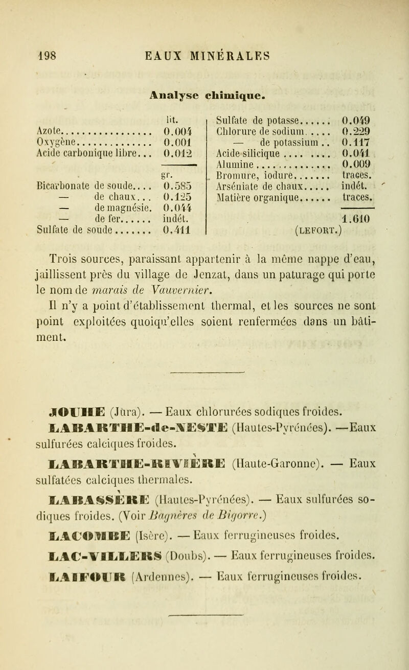 Analyse chimique. lit. Azote 0.0(H Oxygène 0.001 Acide carbonique libre... 0. Oi 2 Bicarbonate de soucie 0.585 — de chaux... 0.1:25 — de magnésie. 0.0Vi — de fer indét. Sulfate de soude 0.411 Sulfate de potasse Chlorure de sodium. — de potassium .. Acide silicique Alumine Bromure, iodure Arséniate de chaux Matière organique 0.049 0.229 0.117 0.041 0.009 traces. indét. traces. (lefort.) 1.610 Trois sources, paraissant appartenir à la même nappe d'eau, jaillissent près du village de Jenzat, dans un pâturage qui porte le nom de marais de Vauveniier. Il n'y a point d'établissement thermal, et les sources ne sont point exploitées quoiqu'elles soient renfermées dans un bâti- ment. JOUIIE (Jura). —Eaux chlorurées sodiques froides. IiAItAKTIIE-€le-I¥jE<liTE (Hautes-Pyrénées). —Eaux sulfurées calciques froides. liABARTHE-lltVlÈRE (Haute-Garonne). — Eaux sulfatées calciques thermales. IiAI<Ai>!§ftlK£ (Hautes-Pyrénées). — Eaux sulfurées so- diques froides. (Yo'ir Bagnêres de Bifjorrc.) ]jAC'€IIVIBE (Isère). —Eaux ferrugineuses froides. liAOVIIiïjEKS (Doubs). — Eaux ferrugineuses froides. EiAIFOUR (Ardcnnes). — Eaux ferrugineuses froides.