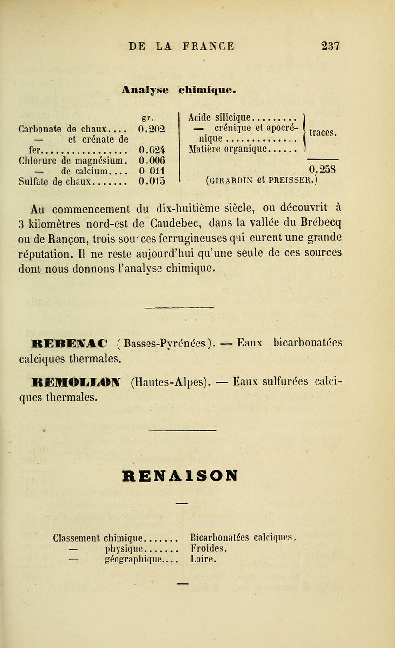 Analyse chimique. Carbonate de chaux.... 0.202 — et crénate de fer...,. 0.024 Chlorure de magnésium. 0.006 — de calcium 0 011 Sulfate de chaux 0.015 Acide silicique 1 — crénique et apocré- I ^ nique 1 Matière organique I 0.258 (GIRARDTN Ct PREISSER.) Au commencement du dix-huitième siècle, on découvrit à 3 kilomètres nord-est de Gaudebec, dans la vallée du Brébecq ou de Rançon, trois sources ferrugineuses qui eurent une grande réputation. Il ne reste aujourd'hui qu'une seule de ces sources dont nous donnons l'analyse chimique. REBEUVAC (Basses-Pyrénées). ~ Eaux bicarbonatées calciques thermales. KE]?IOIiIiOI<l[ (Hautes-Alpes). — Eaux sulfurées calci- ques thermales. RENAISON Classement chimique Bicarbonatées calciques, — physique Froides. — géographique.... Loire.