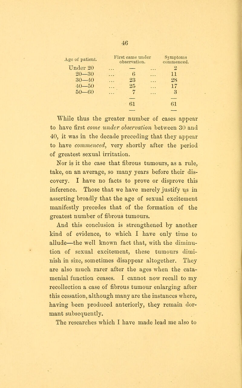 ge of patient. First came under Symptoms observation. commenced Under 20 — 2 20—30 6 11 30—40 23 28 40—50 25 17 50—60 7 3 61 61 While thus the greater number of cases appear to have first come under observation between 30 and 40, it was in the decade preceding that thej appear to have commenced, very shortly after the period of greatest sexual irritation. Nor is it the case that fibrous tumours, as a rule., take, on an average, so many years before their dis- covery. I have no facts to prove or disprove this inference. Those that we have merely justify us in asserting broadly that the age of sexual excitement manifestly precedes that of the formation of the greatest number of fibrous tumours. And this conclusion is strengthened by another kind of evidence, to which I have only time to allude—the well known fact that, with the diminu- tion of sexual excitement, these tumours dimi- nish in size, sometimes disappear altogether. They are also much rarer after the ages when the cata- menial function ceases. I cannot now recall to my recollection a case of fibrous tumour enlarging after this cessation, although many are the instances where, having been produced anteriorly, they remain dor- mant subsequently. The researches which I have made lead me also to