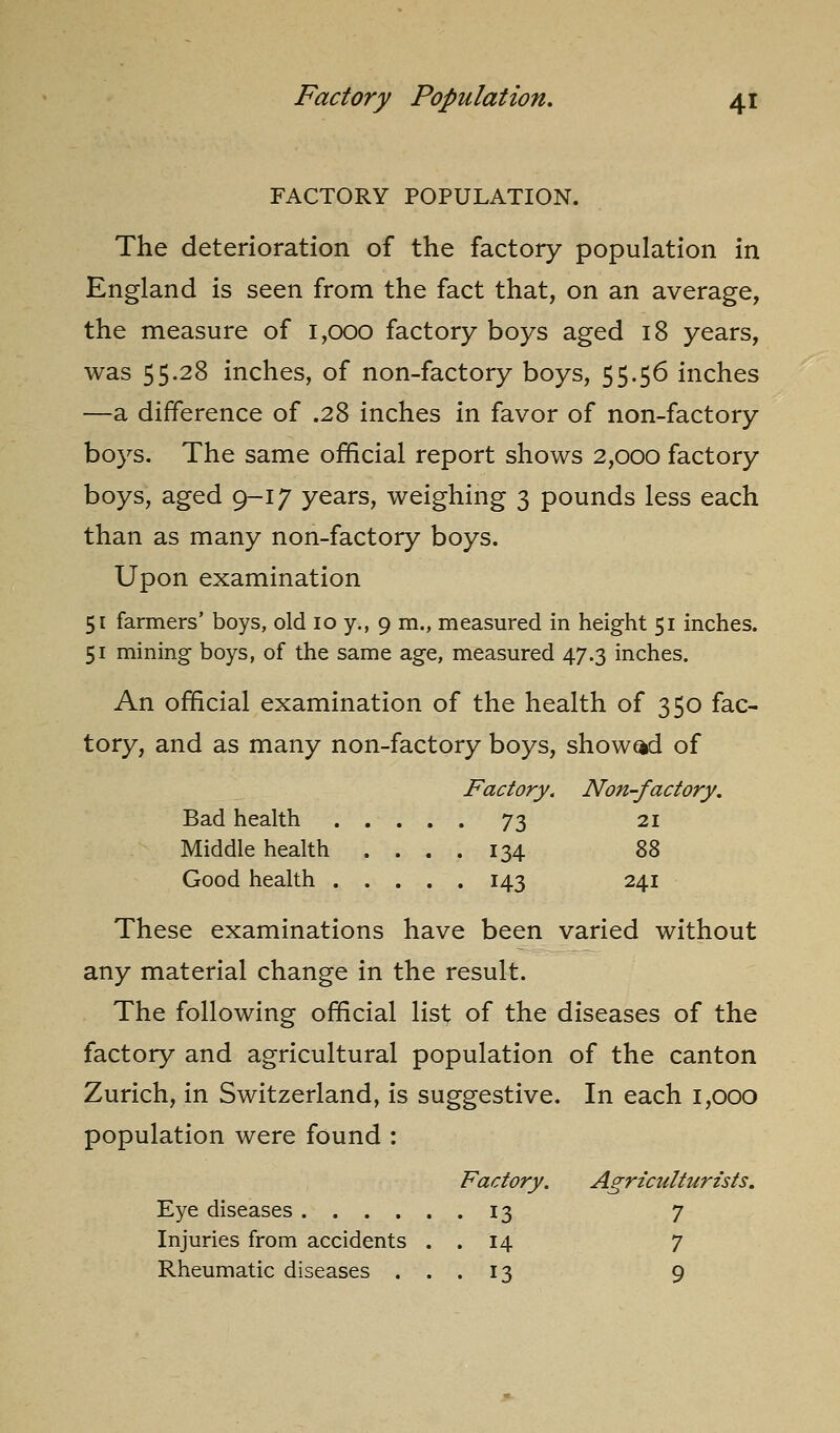 FACTORY POPULATION. The deterioration of the factory population in England is seen from the fact that, on an average, the measure of 1,000 factory boys aged 18 years, was 55.28 inches, of non-factory boys, 55.56 inches —a difference of .28 inches in favor of non-factory boys. The same official report shows 2,000 factory boys, aged 9-17 years, weighing 3 pounds less each than as many non-factory boys. Upon examination 51 farmers' boys, old 10 y., 9 m., measured in height 51 inches. 51 mining boys, of the same age, measured 47.3 inches. An official examination of the health of 350 fac- tory, and as many non-factory boys, showfid of Factory. Non-factory. Bad health 73 21 Middle health .... 134 88 Good health 143 241 These examinations have been varied without any material change in the result. The following official list of the diseases of the factory and agricultural population of the canton Zurich, in Switzerland, is suggestive. In each 1,000 population were found : Factory. Agriculturists. Eye diseases 13 7 Injuries from accidents . . 14 7 Rheumatic diseases ... 13 9