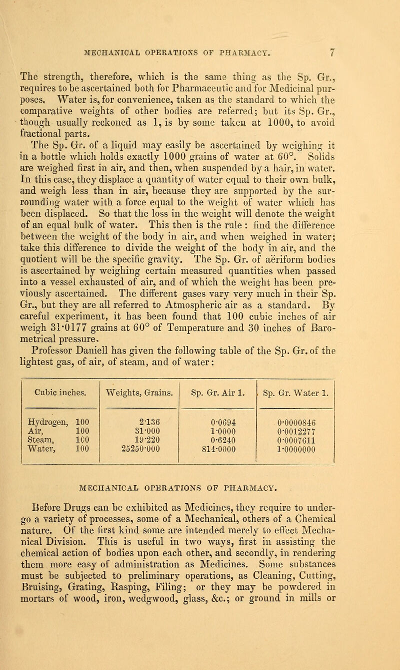 The strength, therefore, which is the same thing as the Sp. Gr., requires to be ascertained both for Pharmaceutic and for Medicinal pur- poses. Water is, for convenience, taken as the standard to which the comparative weights of other bodies are referred; but its Sp. Gr., though usually reckoned as 1, is by some taken at 1000, to avoid fractional parts. The Sp. Gr. of a liquid may easily be ascertained by weighing it in a bottle which holds exactly 1000 grains of water at 60°. Solids are weighed first in air, and then, when suspended by a hear, in water. In this case, they displace a quantity of water equal to their own bulk, and weigh less than in air, because they are supported by the sur- rounding water with a force equal to the weight of water which has been displaced. So that the loss in the weight will denote the weight of an equal bulk of water. This then is the rule : find the difference between the weight of the body in air, and when weighed in water; take this difference to divide the weight of the body in air, and the quotient will be the specific gravity. The Sp. Gr. of aeriform bodies is ascertained by weighing certain measured quantities when passed into a vessel exhausted of air, and of which the weight has been pre- viously ascertained. The different gases vary very much in their Sp. Gr., but they are all referred to Atmospheric air as a standard. By careful experiment, it has been found that 100 cubic inches of air weigh 31*0177 grains at 60° of Temperature and 30 inches of Baro- metrical pressure. Professor Daniell has given the following table of the Sp. Gr.of the lightest gas, of air, of steam, and of water: Cubic inches. Weights, Grains. Sp. Gr.Airl. - Sp. Gr. Water 1. Hydrogen, 100 Air, 100 Steam, 1C0 Water, 100 2136 31-000 19-220 25250-000 0-0694 1-0000 0-6240 814-0000 0-0000846 0-0012277 0-0007611 1-0000000 MECHANICAL OPERATIONS OF PHARMACY. Before Drugs can be exhibited as Medicines, they require to under- go a variety of processes, some of a Mechanical, others of a Chemical nature. Of the first kind some are intended merely to effect Mecha- nical Division. This is useful in two ways, first in assisting the chemical action of bodies upon each other, and secondly, in rendering them more easy of administration as Medicines. Some substances must be subjected to preliminary operations, as Cleaning, Cutting, Bruising, Grating, Rasping, Filing; or they may be powdered in mortars of wood, iron, wedgwood, glass, &c; or ground in mills or