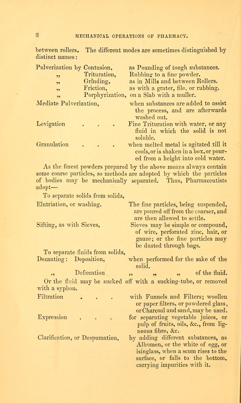 between rollers. The different modes are sometimes distinguished by distinct names: Pulverization by Contusion, as Pounding of tough substances. „ Trituration, Rubbing to a fine powder. „ Grinding, as in Mills and between Rollers. „ Friction, as with a grater, file, or rubbing. „ Porphyrization, on a Slab with a muller. Mediate Pulverization, when substances are added to assist the process, and are afterwards washed out. Levigation . . . Fine Trituration with water, or any fluid in which the solid is not soluble. Granulation . . . when melted metal is agitated till it cools, or is shaken in a box, or pour- ed from a height into cold water. As the finest powders prepared by the above means always contain some coarse particles, so methods are adopted by which the particles of bodies may be mechanically separated. Thus, Pharmaceutists adopt— To separate solids from solids, Elutriation, or washing. The fine particles, being suspended, are poured off from the coarser, and are then allowed to settle. Sifting, as with Sieves, Sieves may be simple or compound, of wire, perforated zinc, hair, or gauze; or the fine particles may be dusted through bags. To separate fluids from solids, Decanting: Deposition, when performed for the sake of the solid. ,, Defecation ,, „ „ of the fluid. Or the fluid may be sucked off with a sucking-tube, or removed with a syphon. Filtration . . . with Funnels and Filters; woollen or paper filters, or powdered glass, or Charcoal and sand, may be used. Expression ... for separating vegetable juices, or pulp of fruits, oils, &c, from lig- neous fibre, &c. Clarification, or Despumation, by adding different substances, as Albumen, or the white of egg, or isinglass, when a scum rises to the surface, or falls to the bottom, carrying impurities with it.