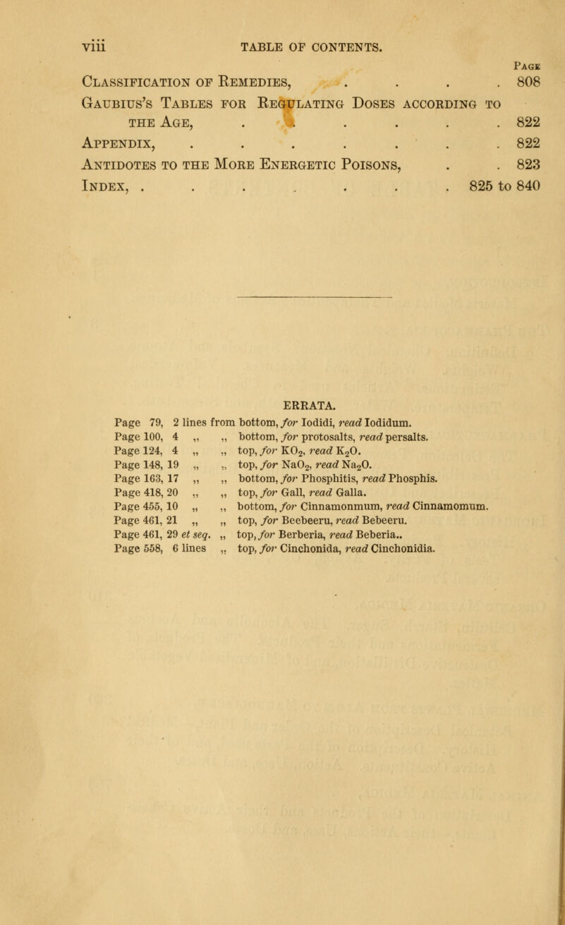 Pagb Classification of Remedies, .... 808 Gaubius's Tables for Regulating Doses according to THE Age, ....... 822 Appendix, . . . . . . . 822 Antidotes to the More Energetic Poisons, . . 823 Index. 825 to 840 errata. Page 79, 2 lines from bottom, for lodidi, rmd lodidum. Page 100, 4 „ „ bottom, for protosalts, read persalts. Page 124, 4 „ „ top, for KO2, read KgO. Page 148, 19 „ ,, top, for Na02, read NagO. Page 163, 17 „ „ bottom, for Phosphitis, read Phosphis. Page 418, 20 ,, „ top, for Gall, read Galla. Page 455, 10 „ ,, bottom,/or Cinnamonmum, rm^ Cinnamomum. Page 461, 21 „ „ top, for Beebeeru, read Bebeeru. Page 461, 29 et seq. „ top,/or Berberia, read Beberia.. Page 558, 6 lines ,. top, for Cinchonida, read Cinchonidia.