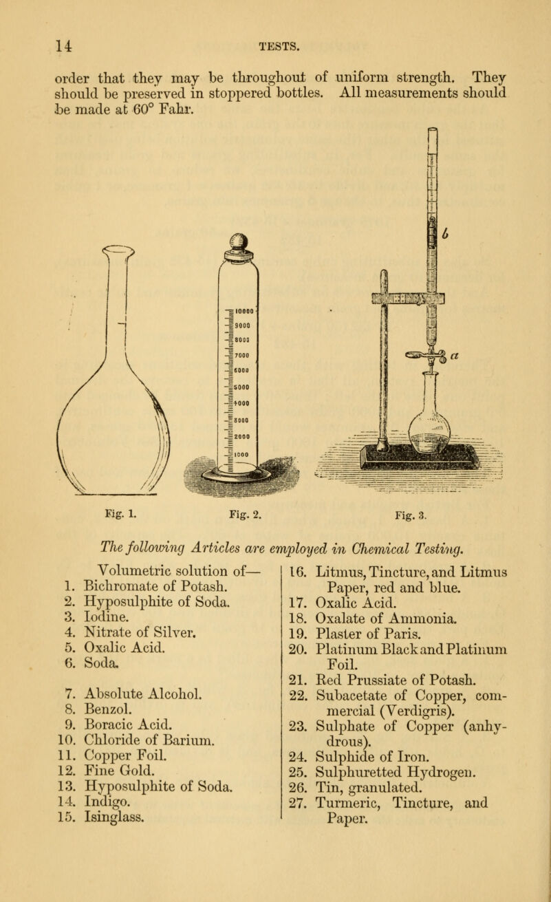 order that they may be throughout of uniform strength. They should be preserved in stoppered bottles. he made at 60° Fahr. All measurements should -=10000 -|9000 -iaoDO -J7000 -^6000 -isooo -i+ooo -§3000 -=2000 Fig. 1. Fig. 2. Fig. 3. The following Articles are employed in Chemical Testing, Volumetric solution of— 16. Litmus, Tincture, and Litmus 1. Bichromate of Potash. Paper, red and blue. 2. Hyposulphite of Soda. 17. Oxalic Acid. 3. Iodine. 18. Oxalate of Ammonia. 4. Nitrate of Silver. 19. Plaster of Paris. 5. Oxalic Acid. 20. Platinum Black and Platinum 6. Soda. Foil. 21. Red Prussiate of Potash. 7. Absolute Alcohol. 22. Subacetate of Copper, com- 8. Benzol. mercial (Verdigris). 9. Boracic Acid. 23. Sulphate of Copper (anhy- 10. Chloride of Barium. drous). 11. Copper Foil. 24. Sulphide of Iron. 12. Fine Gold. 25. Sulphuretted Hydrogen. 13. Hyposulphite of Soda. 26. Tin, granulated. 14. Indigo. 27. Turmeric, Tincture, and 15. Isinglass. Paper.