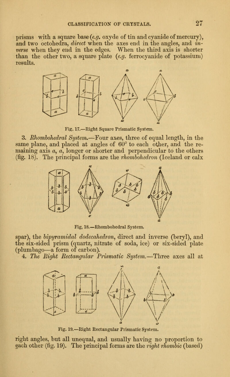 prisms with a square base {e.g. oxyde of tin and cyanide of mercury), and two octohedra, direct when the axes end in the angles, and in- verse when they end in the edges. When the third axis is shorter than the other two, a square plate {e.g. ferrocyanide of potassium) results. ^. Fig. 17.—Right Square Prismatic System. 3. Ehomhohedral System.—Four ax^s, three of equal length, in the same plane, and placed at angles of 60° to each other, and the re- maining axis a, a, longer or shorter and perpendicular to the others (fig. 18). The principal forms are the rhomhohedron (Iceland or calx <: Eu^ Fig, 18.—Rhombohedral System. spar), the hipijramidal dodecahedron, direct and inverse (beryl), and the six-sided prism (quartz, nitrate of soda, ice) or six-sided plate (plumbago—a form of carbon). 4. The Right Rectcmgular Prismatic System.—Three axes all at I- -^ h\'--\ i. F1^ Fig. 19.—Right Rectangular Prismatic System. right angles, but all unequal, and usually having no proportion to each other (fig. 19). The principal forms are the right rhombic (based)