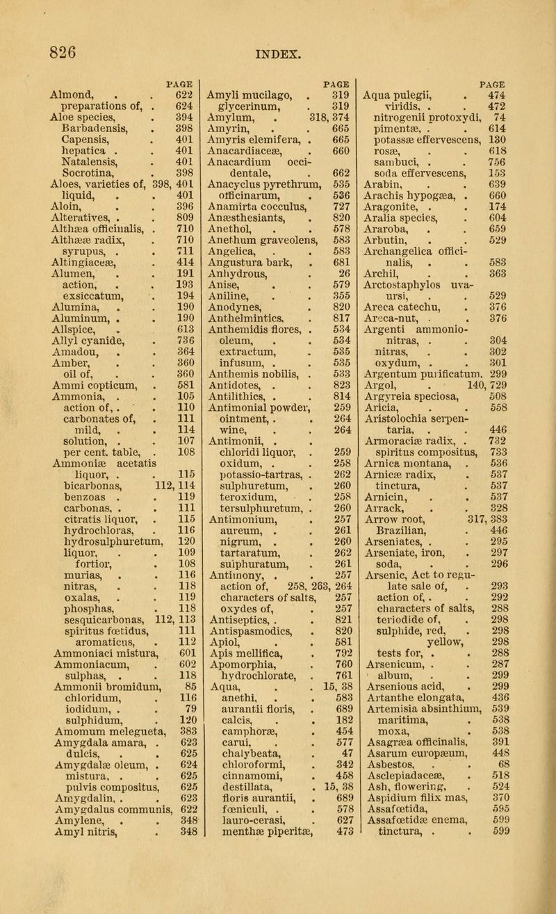 PAGE PAGE Almond, 622 Amyli mucilago, . 319 preparations of, . 624 glycerinum, 319 Aloe species, 394 Amylum, 318, 374 Barbadensis, 398 Amyrin, 665 Capensis, 401 Amyris elemifera, . 665 hepatica . 401 Anacardiacese, 660 Natal ensis. 401 Anacardium occi- Socrotina, 398 dentale. 662 Aloes, varieties of. 398, 401 Anacyclus pyrethrui m, 535 liquid, 401 officinarum. 536 Aloin, 396 Anamirta cocculus, 727 Alteratives, . 809 Anassthesiants, 820 Althaea officinalis, 710 Anethol, 578 Althgeee radix, 710 Anethum graveolen s, 683 syrupus, . 711 Angehca, 583 Altingiacese, 414 Angustura bark. 681 Alumen, 191 Anhydrous, 26 action, 193 Anise, 579 exsiccatum, 194 Aniline, 355 Alumina, 190 Anodynes, 820 Aluminum, . 190 Anthelmintics, 817 Allspice, 613 Anthemidis flores, . 534 Allyl cyanide, 736 oleum. 534 Amadou, 364 extractum. 535 Amber, 360 infusum, . 535 oil of. 360 Anthemis nobilis, . 533 Ammi copticum. 581 Antidotes, . 823 Ammonia, . 105 Antilithics, . 814 action of, . 110 Antimonial powder, 259 carbonates of. 111 ointment, . 264 mild, . 114 wine, 264 solution, . 107 Antimonii, . per cent, table. 108 chloridi liquor. 259 Ammonias acetatis oxidum, . 258 liquor, . 115 potassio-tartras, . 262 bicarbonas. 112,114 sulphuretum. 260 benzoas . 119 teroxidum, 258 carbonas, . . Ill tersulphuretum, . 260 citratis liquor, 115 Antimonium, 257 hydrochloras, 116 aureum, . 261 hydrosulphuretui n, 120 nigrum, . 260 liquor. 109 tartaratum, 262 fortior, 108 suiphuratum. 261 murias, 116 Antimony, . 257 nitras, 118 action of, 258, 263, 264 oxalas, 119 characters of saltJ B, 257 phosphas, 118 oxydes of. 257 sesquicarbonas, 112, 113 Antiseptics, . 821 spiritus fa3tidus. 111 Antispasmodics, 820 aromaticus, 112 Apiol, 681 Ammoniaci misturs i, 601 Apis mellilica, . 792 Ammoniacum, 602 Apomorphia, 760 sulphas, . 118 hydrochlorate, 761 Ammonii bromidur 1, 85 Aqua, 15, 38 chloridum. 116 anethi. 583 iodidum, . 79 aurantii floris, 689 sulphidum, 120 calcis, 182 Amomum melegue ta, 383 camphorjB, 454 Amygdala amara, 623 carui, 577 dulcis, 625 chalybeata. 47 Amygdalae oleum. 624 chloroform!, 342 mistura, . 625 cinnamomi, 458 pulvis compositu 5, 625 destillata, . 15,38 Amygdalin, . 623 floris aurantii, 689 Amygdalus coramu nis, 622 foeniculi, . 578 Amylene, 348 lauro-cerasi. 627 Amyl nitris, 348 raenthae piperitae 473 PAGE Aqua pulegii, . 474 \iridis, . . 472 nitrogenii protoxydi, 74 pimentae, . . 614 potassae effervescens, 130 rosae, . . 618 sanibuci, . . 756 soda effervescens, 153 Arabin, . . 639 Arachis hypogaea, . 660 Aragonite, . . 174 Aralia species, . 604 Araroba, . . 659 Arbutin, . . 529 Archangelica offici- nalis, . . 583 Archil, . . 363 Arctostaphylos uva- ursi, . . 529 Areca catechu, . 376 Areca-nut, . . 376 Argenti ammonio- nitras, . . 304 nitras, . . 302 oxydum, . . 301 Argentum puiificatum, 299 Argol, . 140, 729 Argyreia speciosa, 508 Aricia, . . 658 Aristolochia sei-pen- taria, . . 446 Armoraciae radix, . 732 spiritus compositus, 733 Arnica montana, . 636 Arnicae radix, . 537 tinctura, . 637 Arnicin, . .537 Arrack, . . 328 Arrow root, 317, 383 Brazilian, . 446 Arseniates, . . 295 Arseniate, iron, . 297 soda, . . 296 Arsenic, Act to regu- late sale of, . 293 action of, . . 292 characters of salts, 288 teriodide of, . 298 sulphide, red, . 298 yellow, 298 tests for, . . 288 Arsenicum, . . 287 album, . . 299 Arsenious acid, . 299 Artanthe elongata, 436 Artemisia absinthium, 539 maritima, . 538 moxa, . 538 Asagraea officinalis, 391 Asarum europaeum, 448 Asbestos, . . 68 Asclepiadaceae, . 518 Ash, flowering, . 524 Aspidium filix mas, 370 Assafoetida, 595 Assafoetidae enema, 699 tinctura, . . 599