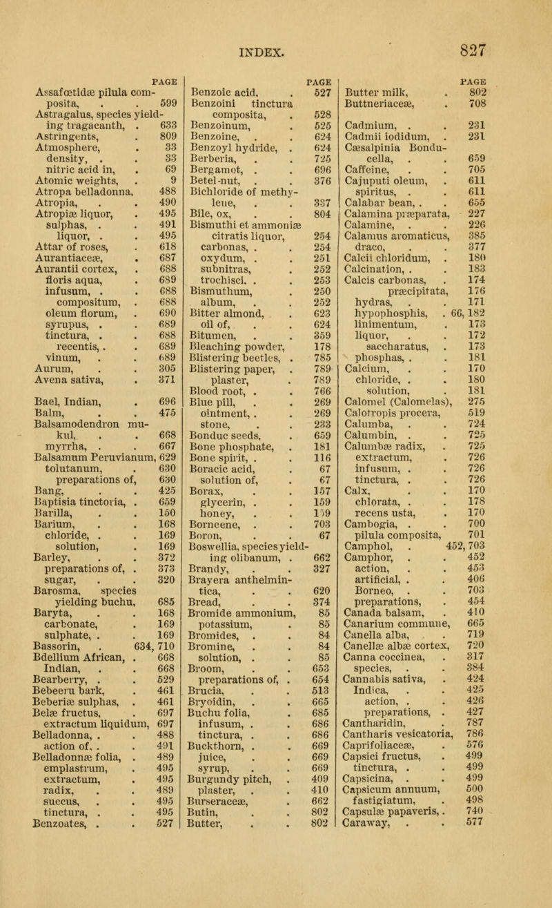 PAGE PAGE PAGE Assafcetidse pilula com - Benzoic acid. . 527 Butter milk. 802 posita, 599 Benzoini tinctura Buttneriacese, 708 Astragalus, species yield- composita, 528 ing tragacaiith, . 633 Benzoinum, 525 Cadmium, . 231 Astringents, 809 Benzoine, 624 Cadmii iodidum. 231 Atmosphere, 33 Benzoyl hydride. 624 Csesalpinia Bondu- density, . 33 Berberia, 725 cella, . 659 nitric acid in, 69 Berg am ot, . 696 Caffeine, 705 Atomic weights. 9 Betel-nut, . 376 Cajuputi oleum. 611 Atropa belladonna. 488 Bichloride of meth \-~ spiritus, . 611 Atropia, 490 lene. 337 Calabar bean, . 655 Atropice liquor, 495 Bile, ox, . 804 Calamina prteparata I, ■ 227 sulphas, . 491 Bismuthi et ammonite Calamine, 226 liquor, . 495 citratis liquor. 254 Calamus aromaticus ,, 385 Attar of roses, 618 carbonas, . 254 draco, 377 Aurantiacege, 687 oxydum, . 251 Calcii chloridum. 18(» Aurantii cortex, 688 subnitras, 252 Calcination, . 183 floris aqua, 689 trochisci, . 253 Calcis carbonas. 174 infusum, . 688 Bismuthum, 250 prsecipitata 176 compositum. 688 album. 252 hydras, 171 oleum florum, 690 Bitter almond. 623 hypophosphis, . 66,182 syrupus, . 689 oil of. 624 linimentum. 173 tinctura, . 688 Bitumen, 359 liquor. 172 recentis,. 689 Bleaching powder. 178 saccharatus. 173 vinum, 689 Blistering beetles, 785 phosphas, . 181 Aurum, 305 Blistering paper. 789 Calcium, 170 Avena sativa, 371 plaster, 789 chloride, . 180 Blood root, . 766 solution. 181 Bael, Indian, 696 Blue pill, . 269 Calomel (Calomelas ), 275 Balm, 475 ointment, . 269 Calotropis procera. 519 Balsamodendron mu- stone, 233 Calumba, . 724 kul, 668 Bonduc seeds, 659 Calumbin, . 725 myrrha, . 667 Bone phosphate, 181 Calumbee radix. 725 Balsamum Peruvianum, 629 Bone spirit, . 116 extractum. 726 tolutanum. 630 Boracic acid. 67 infusum, . 726 preparations of. 630 solution of, 67 tinctura, . 726 Bang, 425 Borax, . 157 Calx, 170 Baptisia tinctoria, . 659 glycerin, . 159 chlorata, . 178 Barilla, 150 honey. . 1-^9 recens usta, 170 Barium, 168 Borneene, . 703 Cambogia, . 700 chloride, . 169 Boron, 67 pilula composita, 701 solution. 169 Boswellia, species yi eld- Camphol, 452, 703 Barley, 372 ing olibanum, 662 Camphor, 452 preparations of, . 373 Brandy, 327 action, 453 sugar, 320 Brayera anthelmin artificial, . 406 Barosma, species tica. 620 Borneo, . 703 yielding huchu. 685 Bread, 374 preparations. 454 Baryta, 168 Bromide ammoniun 1, 85 Canada balsam. 410 carbonate. 169 potassium. 85 Canarium commune , 665 sulphate, . 169 Bromides, . 84 Canella alba, 719 Bassorin, . 634 ,710 Bromine, 84 Canell^e albse cortex , 720 Bdellium African, . 668 solution, . 85 Canna coccinea. 317 Indian, 668 Broom, 653 species, 384 Bearberry, . 629 preparations of, . 654 Cannabis sativa. 424 Bebeeru bark. 461 Brucia, 513 Indica, 425 Beberige sulphas, . 461 Bryoidin, 665 action, . 426 Belae fructus, 697 Buchu folia. 685 preparations, . 427 extractum liquidum. 697 infusum, . 686 Cantharidin, 787 Belladonna, . 488 tinctura, . 686 Cantharis vesicatori a, 786 action of, . 491 Buckthorn, . 669 Caprifoliacese, 576 Belladonnfe folia, . 489 juice. 669 Capsici fructus. 499 emplastrum. 495 syrup, 669 tinctura, . 499 extractum, 495 Burgundy pitch. 409 Capsicina, . 499 radix, 489 plaster. 410 Capsicum annuum. 500 succus. 495 Burseracese, 662 fastigiatum, 498 tinctura, . 495 Butin, 802 Capsulie papaveris,. 740 Benzoates, . 527 Butter, 802 Caraway, 577