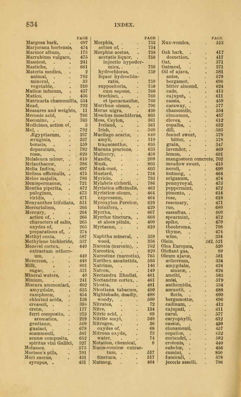 PAGE PAGE PAGK Marffosa bark, 697 Morphia, 753 Nux-vomica, 513 Marjorana hortensis, 474 action of, . 754 Marmor album, 175 Morphine acetas, 758 Oak bark, . 417 MaiTLibium vulgare, 475 acetatis liquor, . 758 decoction. 417 Massicot, 241 injectio hypoder- Oat, 371 Mastiche, 661 mica,. 758 Oatmeal, 371 Materia medica. 2 hydrochloras. 759 Oil of a Java, 5S1 animal, . 783 liquor hydrochlo- anise. 579 mineral, . 33 ratis. 759 bergamot. 696 vegetable, 310 suppositoria. 759 bitter almond. 624 Maticae infusum, 437 cum sapone, 760 cade. 413 Matico, 436 trochisci, . 760 cajuput, . 611 Matricaria chamomilla , 534 et ipecacuanh£e. 760 cassia. 459 Mead, 792 Morrhuae oleum, . 796 caraway, . 577 Measures and weights. 11 Morus nigra, 430 chamomile. 534 Meconic acid, 766 Moschus moschiferus, 805 cinnamon, 457 Meconine, . 763 Moss, Ceylon, 361 cloves. 612 Medicines, action of, 3 Iceland, . 361 copaiba, . 632 Mel, . 792 Irish, 360 dill. 583 iEgyptiacum, 237 Mucilago acaciae, . 640 fennel sweet, 578 aeruginis, 237 amyli, 319 bitter, . 578 boracis, 159 trauacantha3, 635 grain. 347 depuratum, 792 Mucuna pruriens, . 635 lavender, . 469 rosas. 620 Mulberiy, 4S0 lemon, 691 Melaleuca minor, . 610 Mundic, 209 mangosteen conci •ete, 702 Melanthacese, 386 Musk, 805 meadow sweet. 415 Melia Indica, 697 Musk-root, . 603 neroli, 690 Melissa officinalis, . 475 Mustard, 734 nutmeg, . 464 Meloe majalis. 786 Myricin, 793 origanum. 474 Menispermaceae, 721 Mylabris cichorii, . 786 pennyroyal. 473 Mentha piperita, 472 Myristica officinalis. 462 peppermint, 472 pulegium. 473 Myristicae oleum, . 464 pimento, . 614 viridis, 471 expressum. 464 rose. 618 Menyanthes trifoliata, 511 Myroxylon Pereirge, 628 rosemary. 471 Mercurial ism. 266 toluifera, . 629 rue. 680 Mercury, 264 Myrrh a, 667 sassafras, . 460 action of, . 266 Myrrhae tinctura, . 668 spearmint. 472 characters of salts, 265 et aloes pilula. 400 spike, 470 oxydes of. 265 Myrtaceae, . 610 theobroma, 708 preparations of, . 274 thyme. 474 Methyl conia, 587 Naphtha mineral, . 359 wine, 334 Methylene bichloride. 337 wood. 336 Olein, 242. 521 Mezerei cortex, 449 Narceia (narcein), . 762 Olea Europ£ea, 520 extractum aethere- Narcotics, 820 Olefiant gas. 99 um, 449 Narcotine (narcotia), 765 Oleum ajavae, 581 Mezereon, . 448 Narthex assafoetida. 595 aBthereum, 334 Milk, 801 Natrium, 146 amygdalae, 624 sugar, 321 Natron, 149 amaras, . 624 Mineral waters. 40 Nectandra Rhodiei, 461 anethi. 583 Minium, 241 Nectandrae cortex, . 461 anisi. 579 Mistura ammoniaci, 602 Nicotia, 481 anthemidis, 534 amygdalae. 625 Nicotiana tabacum. 480 aurantii, . 688 camphorae. 454 Nightshade, deadly. 488 floris, . 690 chlorinii acida, . 138 woody, 500 bergamottse. 696 creasoti, . 35S Nitrates, 72 cadinum, . 413 cretae, 177 Nitre, 134 cajuputi, . 611 ferri composita, . 213 Nitric acid, . 69 carui. 577 aromatica. 219 Nitrite amyl, 348 caryophylli. 612 gentianje. 509 Nitrogen, 36 cassiae, 459 guaiaci, . 678 oxydes of, 68 cinnamonii. 457 scammonii, 507 Nitrous oxyde, 73 copai'oae, . 632 sennae composita. 652 water, 74 coriandri, . 582 spiritus vini Gallici, 327 Notation, chemical. 8 crotonis, . 440 Molasses, 375 Nucis-vomicae extrac- cubeb£e, . 436 Morison's pills. 701 tum, . 517 cumini. 850 Mori succus, 431 tinctura, . 517 fceniculi, . 578 syrupus, . 431 Nutmeg, 464 jecoris asselli, 796