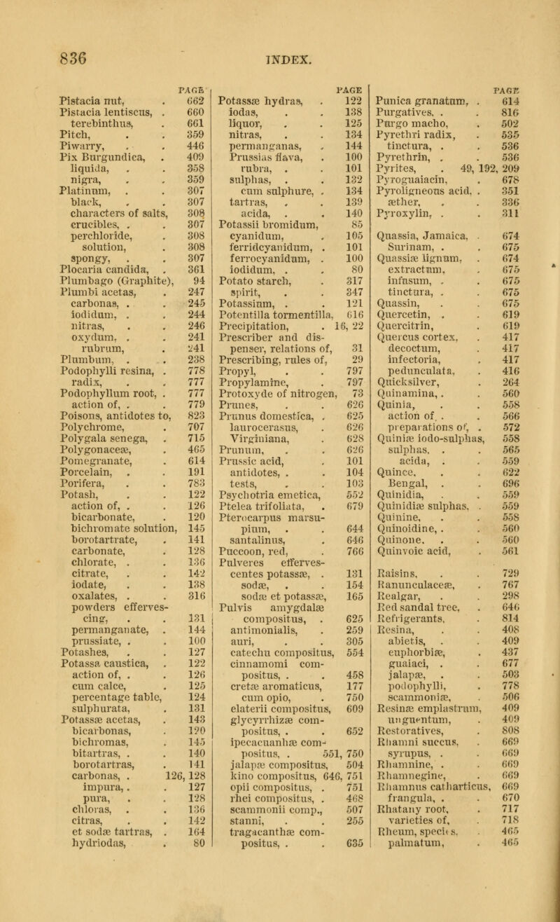 PAGE PAGE VAGT. Pistacia nut, (562 Potassse hydras, 122 Punica granatum, , 614 PJstacia lentiscus, 660 iodas, 138 Purgatives, . 816 terebinthus, 6G1 liquor. 125 Pur go macho, 502 Pitch, 359 nitras, 134 Pyrethri radix, 535 Piwarry, 446 permanganas, 144 tinctura, . 536 Pix Biirgundica, . 409 Prussias flava, 100 Pyrethrin, . 536 liquida, 358 rubra, . 101 Pyrites, . 49, 195 », 209 nigra, 359 sulphas, . 132 Pyroguaiacin, 678 Platinnm, 307 cum sulphure, . 134 Pyroligneous acid. . 351 black, 307 tartras. 139 aether, 336 characters of salt,« , 308 acida. 140 Pyroxylin, . 311 crucibles, . 307 Potassii bromidum. 85 perchloride, 308 cyanidum, 105 Quassia, Jamaica, . 674 solution, 308 ferridcyaiiidum, . 101 Surinam, . 675 spongy, . 307 ferrocyanidum, . 100 Quassiae lignum, . 674 Plocaria Candida, 361 iodi€lum, . 80 extractum, 675 Plumbago (Graphite 0, 94 Potato starch, 317 infnsum, , 675 Plumbi acetas, 247 spirit, 347 tinctura, , 675 carbonas, . . 245 Potassium, . 121 Quassin, 675 iodidum, , . 244 Potentilla tormentilla, 616 Quercetin, . 619 nitras, 246 Precipitation, . 16, 22 Quercitrin, 619 oxydum, , 241 Prescriber and dis- Quercus cortex. 417 rubrum, V41 penser, relations of, 31 decoctum, 417 Plumbum, . 238 Prescribing, rules of, 29 infectoria, 417 Podophylli resina, 778 Propyl, 797 pedunculata. 416 radix, 777 Propylamine, 797 Quicksilver, 264 Podophyllum root, 777 Protoxyde of nitrogen, 73 Qiiinamina,. 560 action of, , 779 Prunes, 626 Quinia, 558 Poisons, antidotes t 0, 823 Prunus domestica, , 625 action of, . 566 Polychrome, 707 laurocerasus, 626 preparations of, . 572 Polygala senega, 715 Virginiana, 628 Quini?e iodo-sulphas. 558 Polygon aceae, 465 Prunum, (y-26 sulphas, . 565 Pomegranate, 614 Prussic acid, 101 acida, . 559 Porcelain, 191 antidotes, . 104 Quince, 622 Porifera, 783 tests. 103 Bengal, . 696 Potash, 122 Psychotria emetica, 552 Quinidia, 559 action of, . 126 Ptelea trifoliata, 679 Quinidia? sulphas, . 559 bicarbonate, 120 Pterocarpus marsu- Quinine, 558 bichromate soluti on, 145 pium, . 644 Qiiinoidine, . 560 borotartrate, 141 santalinus, 646 Qiiinone. 560 carbonate. 128 Puccoon, red, 766 Quinvoic acid, 561 chlorate, , 136 Pulveres etferves- citrate. 142 centes potassae, . 131 Raisins, 729 iodate, 138 sodas. 154 I^anunculacese, 767 oxalates, . 316 sodai et potassje, 165 Realgar, 298 powders efferves Pulvis amygdalae Red sandal tree, 646 cing, 131 compositus, 625 Refrigerants. 814 permanganate, 144 antimonialis, 259 Resina, 408 prussiate, . 100 auri. 305 abietis, . 409 Potashes, 127 catechu compositus. 554 euphorbiae. 437 Potassa caustica, 122 cinnamomi com- guaiaci, . 677 action of, . 126 positus, . 458 jalapse, 503 cum calce. 125 cretJB aromaticus. 177 podophylli. 778 percentage table, 124 cum opio. 750 scammonife. 506 sulphurata. 131 elaterii compositus, 609 Resinse emplastrum, 409 Potassge acetas, 143 glycyrrhizae com- UJiguentum, 409 bicarbonas, 190 positus, . 652 Restoratives, 808 bichromas. 145 ipecacuanhjB com- Riiamni succus. 669 bitartras, . 140 positus, . 551 , 750 syrupus, . 669 borotartras, 141 jalapa^ compositus. 504 Rliamnine, . 669 carbon as, . 126,128 kino compositus, 646 ,751 Rhamnegine, 669 impura,. 127 opii compositus, . 751 Rhamnus catharticus, 669 pura. 128 rhei compositus, . 468 frangula, . 670 chloras, . 136 scammonii comp., 507 Rhatany root. 717 citras. 142 stanni. 255 varieties of. 718 et sodae tartras. 164 tragacanthse com- Rheum, specie s, 465 hydriodas. 80 positus, . 635 palmatum. 465