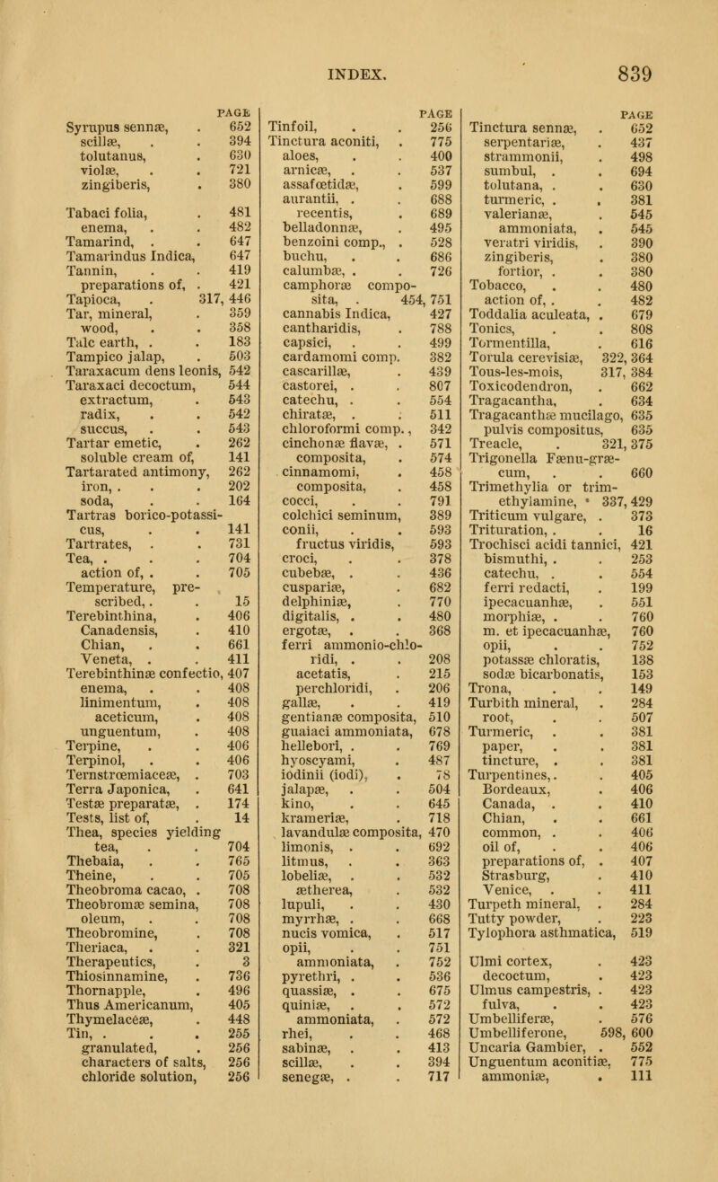 PAGE PAGE PAGE Syrupus sennas, 652 Tinfoil, 256 Tinctura senn«. 652 scillag, 394 Tinctura aconiti, 775 serpentarise. 437 tolutanus, 630 aloes. 400 strammonii. 498 violae, 721 arnica. 537 sumbul, . 694 zingiberis, 380 assafcetidge, 599 tolutana, . 630 aurantii, . 688 turmeric, . 381 Tabaci folia, 481 recentis. 689 valerians, 645 enema, 482 belladonnae, 495 ammoniata. 545 Tamarind, . 647 benzoini comp.. 528 veratri viridis, 390 Tamarindus Indica, 647 buchu, 686 zingiberis. 380 Tannin, 419 calumbse, . 726 fortior, . 380 preparations of. 421 camphoraa compo- Tobacco, 480 Tapioca, 317, 446 sita, 454, 751 action of, . 482 Tar, mineral. 359 cannabis Indica, 427 Toddalia aculeata. 679 wood. 358 cantharidis. 788 Tonics, 808 Talc earth, . 183 capsici. 499 Tormentilla, 616 Tampico jalap. 503 cardamomi comp. 382 Torula cerevisise. 322, 364 Taraxacum dens leo nis, 542 cascarillae. 439 Tous-les-mois, 317, 384 Taraxaci decoctum. 544 castorei, . 807 Toxicodendron, 662 extractum. 643 catechu, . 554 Tragacantha, 634 radix, 542 chiratag, . 511 Tragacanthte mucilago, 635 succus. 543 chloroform! comp ., 342 pulvis compositus, 635 Tartar emetic. 262 cinchona flavse, 571 Treacle, 321, 375 soluble cream of. 141 composita. 574 Trigonella Faenu-grae- Tartarated antimon y, 262 cinnamomi, 458 cum. 660 iron, . 202 composita, 458 Trimethylia or trim- soda, 164 cocci, 791 ethylamine, • 337, 429 Tartras borico-pota ssi- colchici seminum 389 Triticum vulgare. 373 cus. 141 conii. 593 Trituration, . 16 Tartrates, . 731 fructus viridis, 593 Trochisci acidi tannici, 421 Tea, . 704 croci. 378 bismuthi, . 253 action of, . 705 cubebae, . 436 catechu, . 554 Temperature, pre- cuspariae. 682 ferri redacti. 199 scribed, . 15 delphini^, 770 ipecacuanhae. 551 Terebinthina, 406 digitalis, . 480 morphias, . 760 Canadensis, 410 ergotae, . 368 m. et ipecacuanhee, 760 Chian, 661 ferri ammonio-chlo- opii, 752 Veneta, . 411 ridi, . 208 potassae chloratis, 138 Terebinthinae conf e( itio, 407 acetatis, 215 sodas bicarbonatis 153 enema. 408 perchloridi. 206 Trona, 149 linimentum. 408 gallae, 419 Turbith mineral. 284 aceticum. 408 gentianae composita, 510 root. 507 unguentum, 408 guaiaci ammoniata, 678 Turmeric, . 381 Terpine, 406 hellebori, . 769 paper. 381 Terpinol, 406 hyoscyami. 487 tincture, . 381 Ternstroemiacea3, . 703 iodinii (iodi), 78 Turpentines,. 405 Terra Japonica, 641 jalapee. 504 Bordeaux, 406 Testse preparatae, . 174 kino. 645 Canada, . 410 Tests, list of. 14 krameriae. 718 Chian, 661 Thea, species yield ing lavandulae composita, 470 common, . 406 tea. 704 limonis, . 692 oil of. 406 Thebaia, 765 litmus, 363 preparations of, 407 Theine, 705 lobelise. 532 Strasburg, 410 Theobroma cacao. 708 setherea. 532 Venice, 411 Theobromse semina. 708 lupuli. 430 Turpeth mineral, 284 oleum. 708 myrrhae, . 668 Tutty powder. 223 Theobromine, 708 nucis vomica. 517 Tylophora asthmatica, 519 Theriaca, 321 opii. 751 Therapeutics, 3 ammoniata. 752 Ulmi cortex, 423 Thiosinnamine, 736 pyrethri, . 536 decoctum, 423 Thornapple, 496 quassiae, . 675 Ulmus campestris. 423 Thus Americanum, 405 quiniae. 572 fulva, 423 Thymelaceae, 448 ammoniata. 572 UmbelKferae, 576 Tin, . 255 rhei. 468 Umbelhferone, 598, 600 granulated. 256 sabinas, . 413 Uncaria Gambler, 552 characters of salt s, 256 scillae, 394 Unguentum aconitiae, 775 chloride solution, 256 senegae, . 717 ammonia, 111