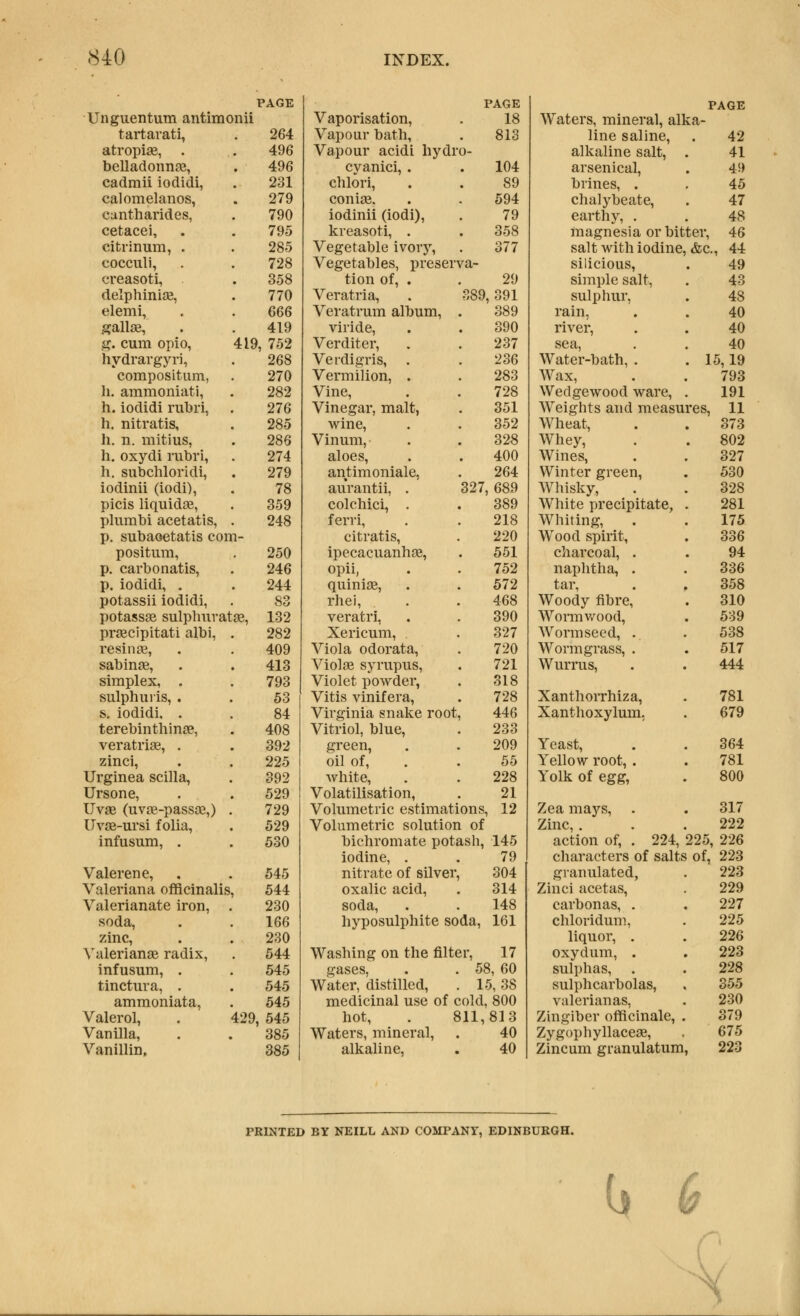 PAGE PAGE PAGE Unguentum antimonii Vaporisation, 18 Waters, mineral, alka- tartavati, 264 Vapour bath. 813 line saline. 42 atropine, . 496 Vapour acidi hydro- alkaline salt, 41 belladonnfB, 496 cyanici, . 104 arsenical, 49 cadmii iodidi, 231 chlori. 89 brines, . 45 calomelanos, 279 coniae. 594 chalybeate, 47 cuntharides, 790 iodinii (iodi), 79 earthy, . 48 cetacei. 795 kreasoti, . 358 magnesia or bitter, 46 citrinum, . 285 Vegetable ivory, 377 salt with iodine, &c., 44 cocculi, 728 Vegetables, preserva- silicious. 49 creasoti, 358 tion of, . 29 simple salt. 43 delphinias, 770 Veratria, . 38S ,391 sulphur. 48 elemi, 666 Veratrum album, . 389 rain, 40 gallse, 419 viride, 390 river. 40 g. cum opio, 419, 752 Verditer, 237 sea, 40 hydrargyri, 268 Verdigris, . 236 Water-bath, . . 15,19 'compositum, 270 Vermilion, . 283 Wax, 793 li. ammoniati, 282 Vine, 728 Wedgewood ware, 191 h. iodidi rubri, . 276 Vinegar, malt, 351 Weights and measu res, 11 h. nitratis. 285 wine. 352 Wheat, 373 li. n. mitius, 286 Vinum, 328 Whey, 802 h. oxydi rubri, 274 aloes. 400 Wines, 327 h. subchloridi, 279 antimoniale, 264 Winter green, 530 iodinii (iodi), 78 aurantii, . 327, 689 Whisky, 328 picis liquidaa, 359 colchici, . 389 White precipitate, 281 plumbi acetatis, 248 ferri, 218 Whiting, 175 p. subaoetatis con 1- citratis. 220 Wood spirit, 336 positum, 250 ipecacuanhge. 551 charcoal, . 94 p. carbonatis, 246 opii, 752 naphtha, . 336 p. iodidi, . 244 quinise, 572 tar. 358 potassii iodidi, . 83 rhei. 468 Woody fibre, 310 potassaa sulphnvat 93, 132 veratri, 390 Wormv/ood, 539 praacipitati albi, 282 Xericum, , 327 Worm seed, . 538 resin £6, 409 Viola odorata, 720 Wormgrass, . 517 sabinse, 413 Violae syrupus, 721 Wurrus, 444 simplex, . 793 Violet powder, 318 sulphuiis, . 53 Vitis vinifera. 728 Xanthorrhiza, 781 s. iodidi. . 84 Virginia snake root, 446 Xanthoxylum, 679 terebinthinse, 408 Vitriol, blue, 233 veratriae, . 392 green. 209 Yeast, 364 zinci, 225 oil of, 55 Yellow root, . 781 Urginea scilla, 392 Avhite, 228 Yolk of egg, 800 Ursone, 529 Volatilisation, 21 Uvae (uvse-passaa,) , 729 Volumetric estimations , 12 Zea mays. 317 Uvse-ui-si folia, 529 Volumetric solution of Zinc,. 222 infusum, . 530 bichromate potash, 145 action of, . 224, 225, 226 iodine, . 79 characters of salts of, 223 Valerene, 545 nitrate of silver, 304 granulated, 223 Valeriana officinalis, 544 oxalic acid, 314 Zinci acetas, 229 Valerianate iron, . 230 soda. 148 carbonas, . 227 soda, 166 hyposulphite soda. 161 chloridum, 225 zinc. 230 liquor, . 226 Valerianae radix, 544 Washing on the filter, 17 oxydum, . 223 infusum, . 545 gases, . . 58, 60 sulphas, . 228 tinctura, . 545 Water, distilled, . 15, 38 sulphcarbolas, 355 ammoniata, 545 medicinal use of cold, 800 valerianas, 230 Valerol, 429, 545 hot, . 811, 813 Zingiber officinale, . 379 Vanilla, 385 Waters, mineral, . 40 Zygophyllaceae, 675 Vanillin, 385 alkaline, 40 Zinc um'granulatura 223 PRINTED BY NEILL AND COMPANY, EDINBURGH. (| ^