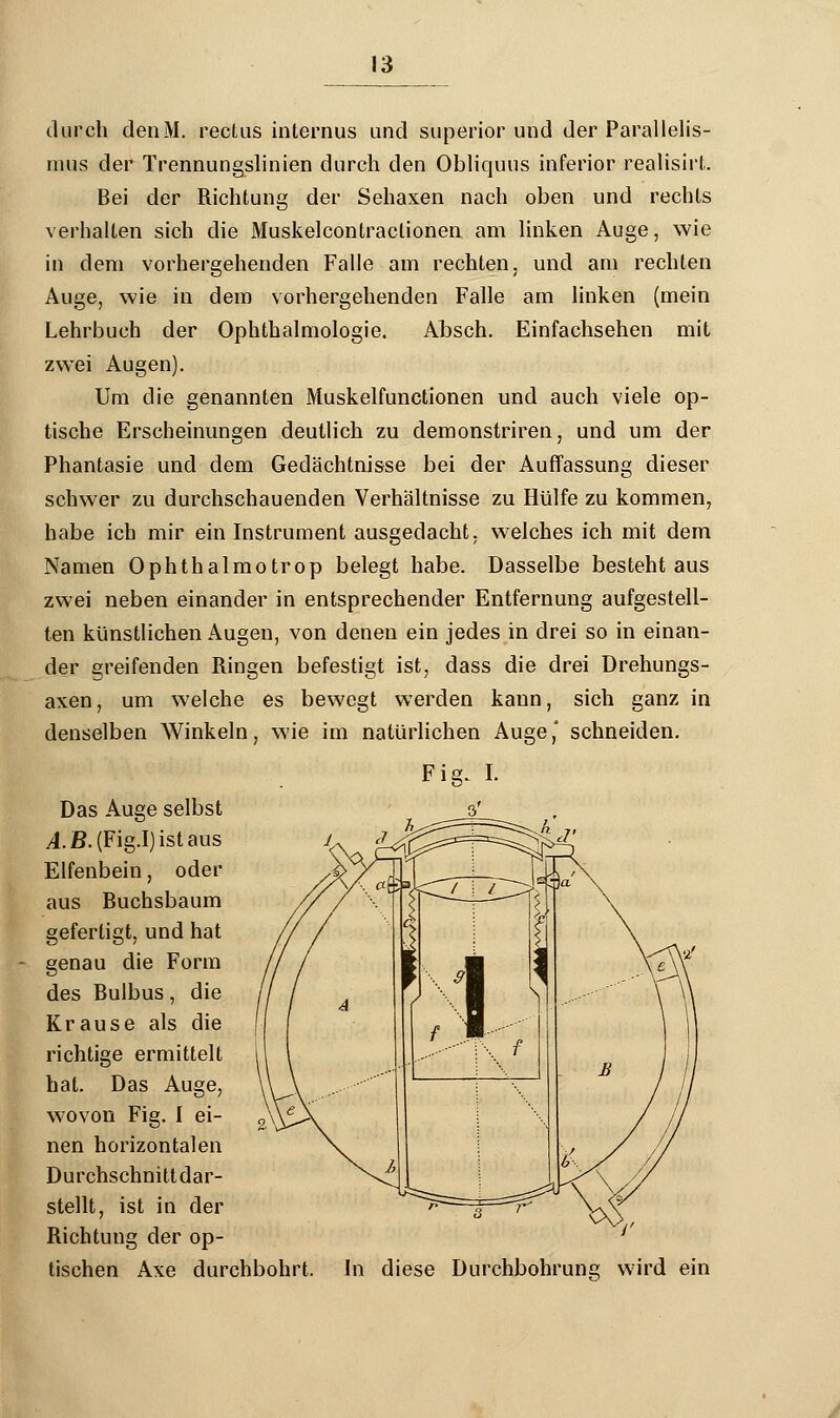 durch denM. rectus internus und superior und der Parallelis- mus der Trennungslinien durch den Obliquus inferior realisirt. Bei der Richtung der Sehaxen nach oben und rechts verhalten sich die Muskelcontraclionen am linken Auge, wie in dem vorhergehenden Falle am rechten, und am rechten Auge, wie in dem vorhergehenden Falle am linken (mein Lehrbuch der Ophthalmologie. Absch. Einfachsehen mit zwei Augen). Um die genannten Muskelfunctionen und auch viele op- tische Erscheinungen deutlich zu demonstriren, und um der Phantasie und dem Gedächtnisse bei der Auffassung dieser schwer zu durchschauenden Verhältnisse zu Hülfe zu kommen, habe ich mir ein Instrument ausgedacht, welches ich mit dem Namen Ophthalmotrop belegt habe. Dasselbe besteht aus zwei neben einander in entsprechender Entfernung aufgestell- ten künstlichen Augen, von denen ein jedes in drei so in einan- der greifenden Ringen befestigt ist, dass die drei Drehungs- axen, um welche es bewegt werden kann, sich ganz in denselben Winkeln, wie im natürlichen Auge,' schneiden. Fig. I. Das Auge selbst i.B.(Fig.I)istaus Elfenbein, oder aus Buchsbaum gefertigt, und hat genau die Form des Bulbus, die Krause als die richtige ermittelt hat. Das Auge, wovon Fig. I ei- nen horizontalen Durchschnittdar- stellt, ist in der Richtung der op- tischen Axe durchbohrt. In diese Durchbohrung wird ein
