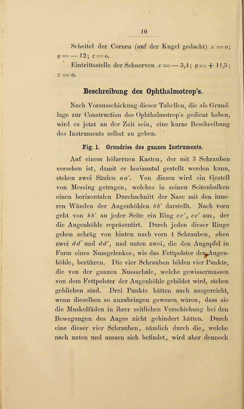 Scheitel der Cornea (auf der Kugel gedacht) x = o; y = -— 12; z = o. Eintrittsstelle der Sehnerven x== — 3,4; y = + 1 ! ,5 ; z =o. Beschreibung des Ophthalmotrop's. Nach Vorausschickung dieser Tabellen, die als Grund- lage zur Construction des Ophthalmotrop's gedient haben, wird es jetzt an der Zeit sein, eine kurze Beschreibung des Instruments selbst zu geben. Fig. 1. Grundriss des ganzen Instruments. Auf einem hölzernen Kasten, der mit 3 Schrauben versehen ist, damit er horizontal gestellt werden kann, stehen zwei Säulen aa'. Von diesen wird ein Gestell von Messing getragen, welches in seinen Seitenbalken einen horizontalen Durchschnitt der Nase mit den inne- ren Wänden der Augenhöhlen bb' darstellt. Nach vorn geht von bb' an jeder Seite ein Ring cc', cc' aus, der die Augenhöhle repräsentirt. Durch jeden dieser Ringe gehen schräg von hinten nach vorn 4 Schrauben, oben zwei dd' und dd', und unten zwei, die den Augapfel in Form eines Nussgelenkes, wie das Fettpolster de%Augen- höhle, berühren. Die vier Schrauben bilden vier Punkte, die von der ganzen Nussschale, welche gewissermassen von dem Fettpolster der Augenhöhle gebildet wird, stehen geblieben sind. Drei Punkte hätten auch ausgereicht, wenn dieselben so anzubringen gewesen wären, dass sie die Muskelfäden in ihrer seitlichen Verschiebung bei den Bewegungen des Auges nicht gehindert hätten. Durch eine dieser vier Schrauben, nämlich durch die, welche nach unten und aussen sich befindet, wird aber dennoch