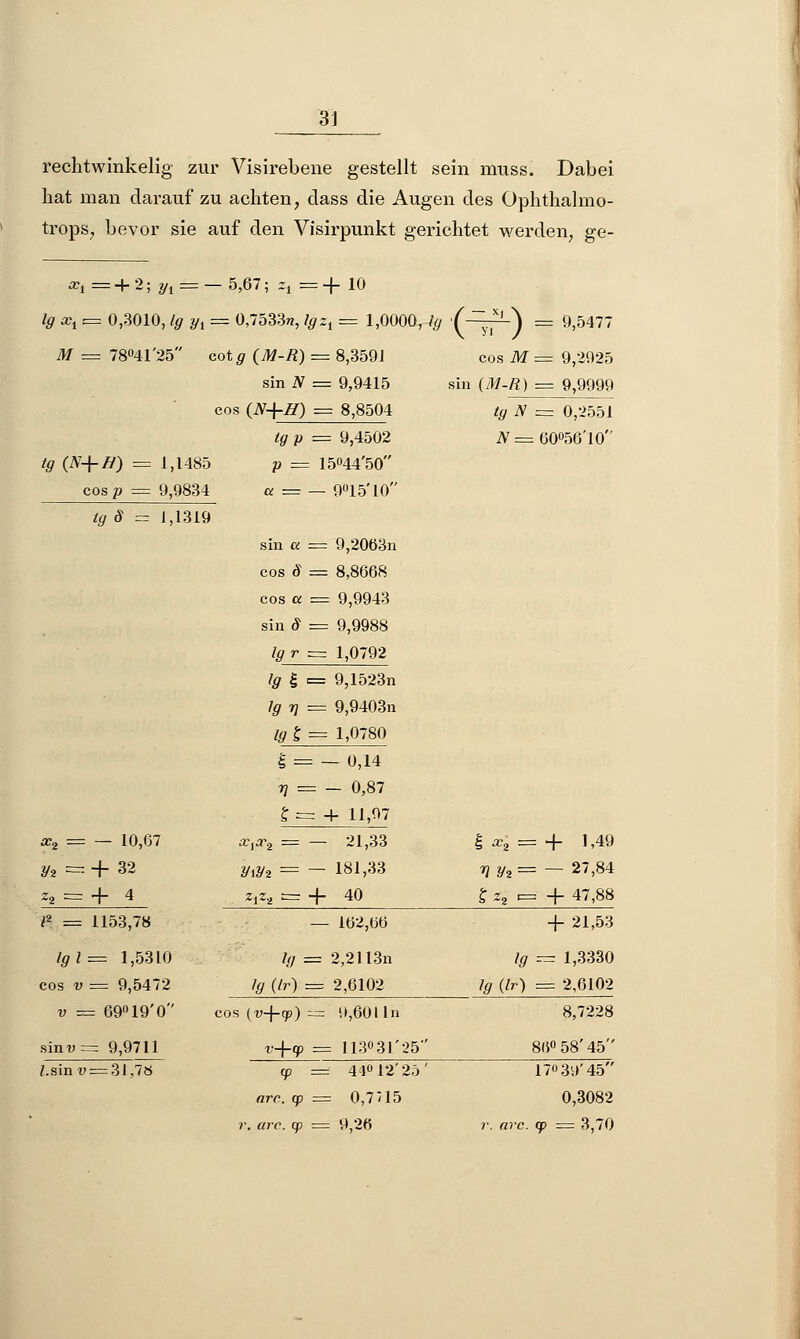 rechtwinkelig zur Visirebene gestellt sein muss. Dabei hat man darauf zu achten, dass die Augen des Ophthalmo- trops, bevor sie auf den Visirpunkt gerichtet werden, ge- *i=+2; y1 = — 5,67; z, = + 10 lg xt .= 0,3010, Ig yx = 0,7533«, lgzt = 1,0000, lg (fjr) == ^M1~ M = 78°41'25 cot g (M-R) = 8,3591 cos M == 9,2925 sin N = 9,9415 sin (M-R) = 9,9999 cos (N+H) = 8,8504 ty N — 0,2551 ty p = 9,4502 iV = 60°56'10 ig (N+ff) = 1,1485 p = 15°44'50 cos p = 9,9834 a == — 9°15'10 ig S = 1,1319 sin a = 9,2063n cos d = 8,8668 cos cc = 9,9943 sin * = 9,9988 Igr ~ 1,0792 lg § = 9,1523n ty 77 = 9,9403n ^ £ — 1,0780 g = _ 0,14 v = — 0,87 £■ = + 11,97 x2 — — 10,67 ^f j OTo ■ ä J.. O O ^2 = + 1,49 2/2 = + 32 2/1^2 = — 181,33 ij y2 = — 27,84 z2 = + 4 z,z2 s= -f 40 Jz2r=4- 47,88 ^ = 1153,78 — 162,66 -f 21,53 Igl = 1,5310 lg = 2,2113n lg — 1,3330 cos -m = 9,5472 lg (lr) == 2,6102 lg (lr) = 2,6102 v — 69°19'0 cos {v+tp) — 9,601 In 8,7228 sinv= 9,9711 i,-4-(p = 113° 31'25 86° 58' 45 /.sin v = 31,78 y == 41° 12' 25' 170 39'45 arc. qp = 0,7H5 0,3082 r. arc. qp = 9,26 r. arc. <p = 3,70