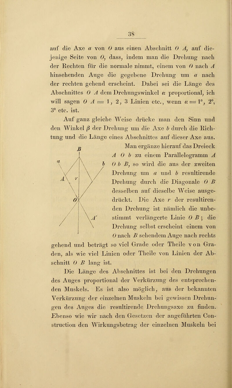 auf die Axe a von 0 aus einen Abschnitt 0 A, auf die- jenige Seite von 0, dass, indem man die Drehung nach der Rechten für die normale nimmt, einem von 0 nach A hinsehenden Auge die gegebene Drehung um a nach der rechten gehend erscheint. Dabei sei die Länge des Abschnittes 0 A dem Drehungswinkel a proportional, ich will sagen 0 A = 1, 2, 3 Linien etc., wenn a=l°, 2°, 3° etc. ist. Auf ganz gleiche Weise drücke man den Sinn und den Winkel ß der Drehung um die Axe b durch die Rich- tung und die Länge eines Abschnittes auf dieser Axe aus. Man ergänze hierauf das Dreieck A 0 b zu einem Parallelogramm A 0 b B, so wird die aus der zweiten Drehung um a und b resultirende Drehung durch die Diagonale 0 B desselben auf dieselbe Weise ausge- drückt. Die Axe r der resultiren- den Drehung ist nämlich die unbe- stimmt verlängerte Linie 0 B; die Drehung selbst erscheint einem von 0 nach B sehendem Auge nach rechts gehend und beträgt so viel Grade oder Theile von Gra- den, als wie viel Linien oder Theile von Linien der Ab- schnitt 0 B lang ist. Die Länge des Abschnittes ist bei den Drehungen des Auges proportional der Verkürzung des entsprechen- den Muskels. Es ist also möglich, aus der bekannten Verkürzung der einzelnen Muskeln bei gewissen Drehun- gen des Auges die resultirende Drehungsaxe zu finden. Ebenso wie wir nach den Gesetzen der angeführten Con- struetion den Wirkungsbetrag der einzelnen Muskeln bei