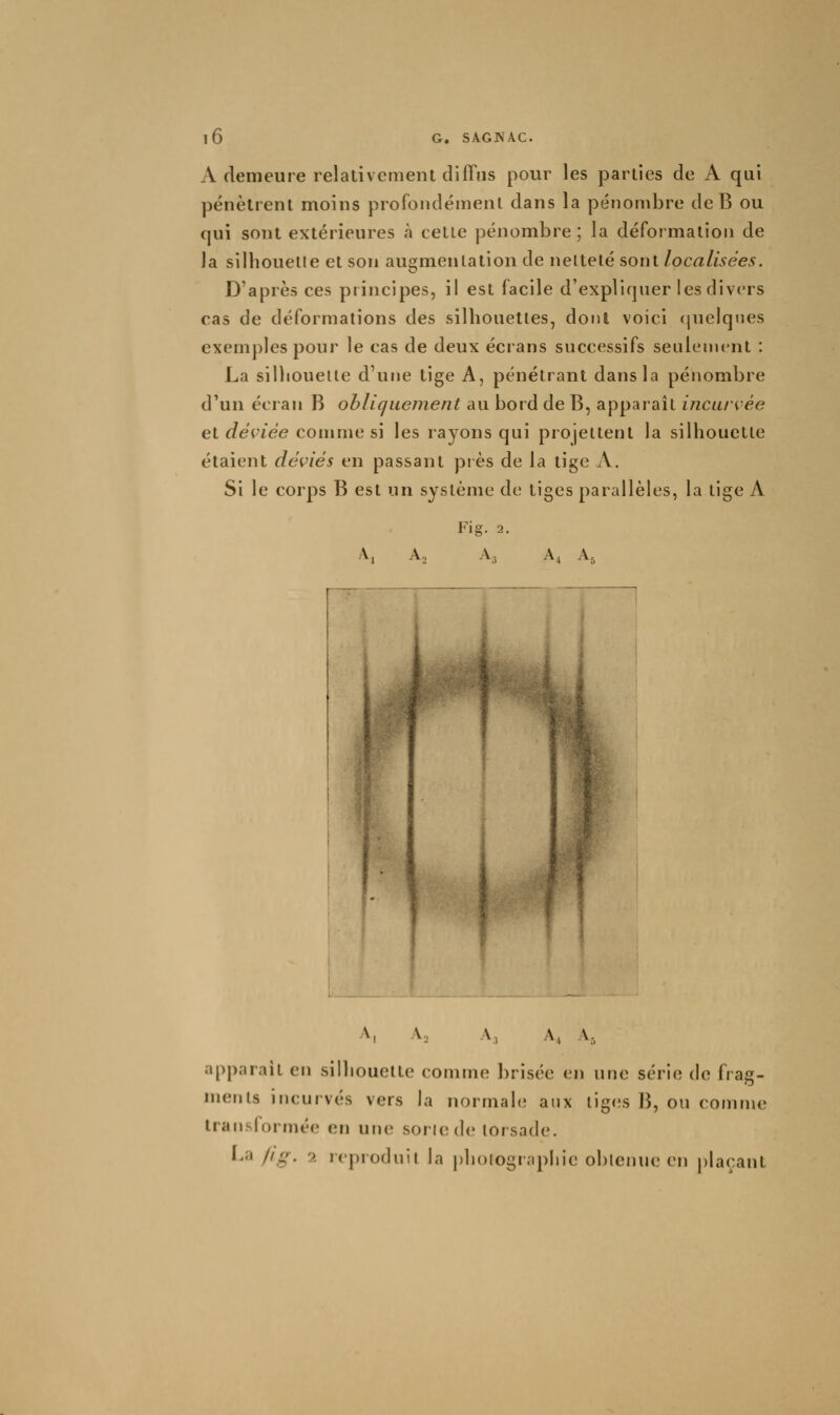 A demeure relativement diffus pour les parties de A qui pénètrent moins profondément dans la pénombre deB ou qui sont extérieures à cette pénombre ; la déformation de la sillîouetle et son auemenlation de nelteté sont localisées. D'après ces principes, il est facile d'expliquer les divers cas de déformations des silhouettes, dont voici (juelqties exemples pour le cas de deux écrans successifs seulement : La silbouelle d'une tige A, pénétrant dans la pénombre d'un écran B obliquement au bord de B, apparaît incunée el déviée comme si les rayons qui projettent la silhouetle étaient déviés en passant pi es de la tige A. Si le corps B est un système de tiges parallèles, la tige A ^i Fi g. 2. A. A4 A5 A3 A4 A, apparaît en silliouelte comme brisée en une série de frag- ments incurvés vers la normab; aux lig(is B, ou comme transformée en une soricde torsade. La //g-. 9. reproduit la pljoiographie obtenue en plaçant