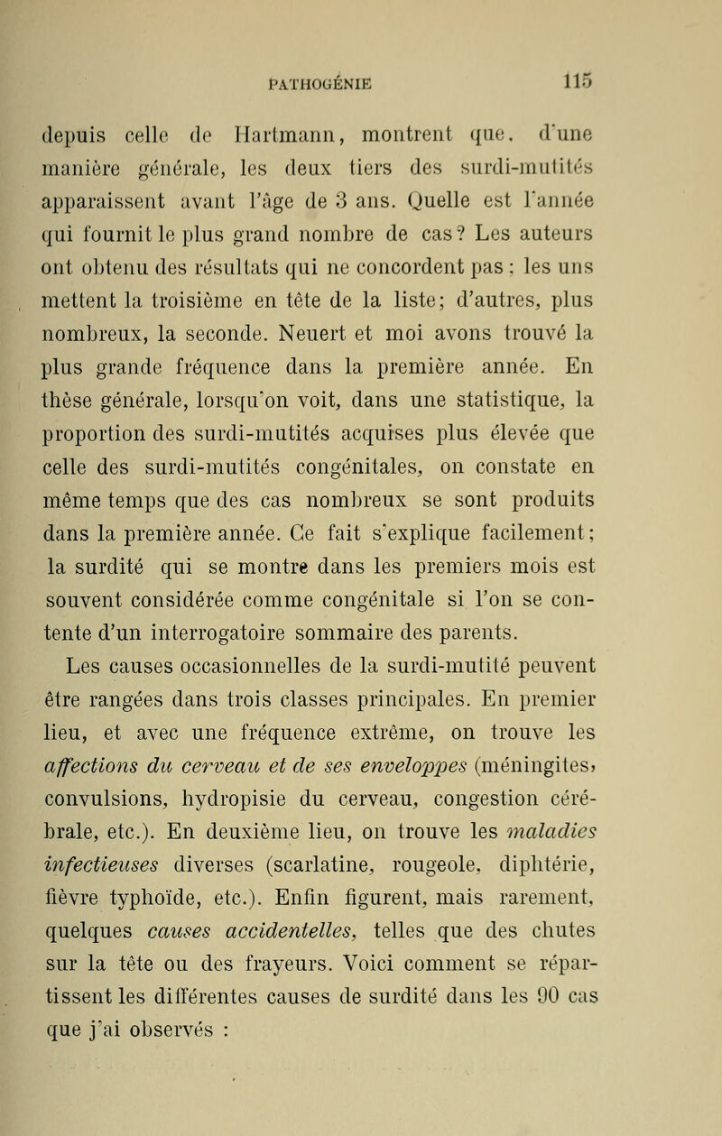 PATHOGÉNIE US depuis celle de Hartmann, montrent que. d'une manière générale, les deux tiers des surdi-mutités apparaissent avant l'âge de 3 ans. Quelle est l'année qui fournit le plus grand nombre de cas ? Les auteurs ont obtenu des résultats qui ne concordent pas : les uns mettent la troisième en tête de la liste; d'autres, plus nombreux, la seconde. Neuert et moi avons trouvé la plus grande fréquence dans la première année. En thèse générale, lorsqu'on voit, dans une statistique, la proportion des surdi-mutités acquises plus élevée que celle des surdi-mutités congénitales, on constate en même temps que des cas nombreux se sont produits dans la première année. Ce fait s'explique facilement; la surdité qui se montre dans les premiers mois est souvent considérée comme congénitale si l'on se con- tente d'un interrogatoire sommaire des parents. Les causes occasionnelles de la surdi-mutité peuvent être rangées dans trois classes principales. En premier lieu, et avec une fréquence extrême, on trouve les affections du cerveau et de ses enveloppes (méningites* convulsions, hydropisie du cerveau, congestion céré- brale, etc.). En deuxième lieu, on trouve les maladies infectieuses diverses (scarlatine, rougeole, diphtérie, fièvre typhoïde, etc.). Enfin figurent, mais rarement, quelques causes accidentelles, telles que des chutes sur la tête ou des frayeurs. Voici comment se répar- tissent les différentes causes de surdité dans les 00 cas que j'ai observés :