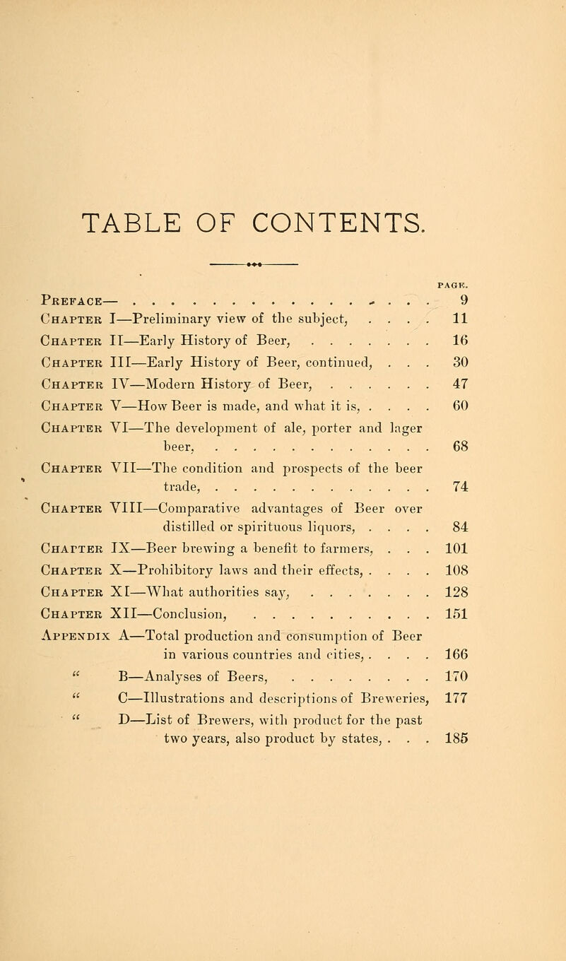 TABLE OF CONTENTS. -•♦•- PAGK. Preface— . . . 9 Chapter I—Preliminary view of the subject, .... 11 Chapter II—Early History of Beer, 16 Chapter III—Early History of Beer, continued, ... 30 Chapter IV—Modern History of Beer, 47 Chapter V—How Beer is made, and what it is, . . . . 60 Chapter VI—The development of ale, porter and lager beer, 68 Chapter VII—The condition and prospects of the beer trade, 74 Chapter VIII—Comparative advantages of Beer over distilled or spirituous liquors, .... 84 Chatter IX—Beer brewing a benefit to farmers, . . . 101 Chapter X—Prohibitory laws and their effects, .... 108 Chapter XI—What authorities say, 128 Chapter XII—Conclusion, 151 Appexdix A—Total production and consumption of Beer in various countries and cities, .... 166  B—Analyses of Beers, 170  C—Illustrations and descriptions of Breweries, 177  D—List of Brewers, with product for the past two years, also product by states, . . . 185