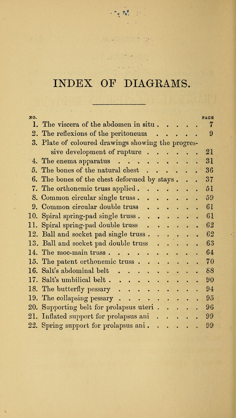 INDEX OF DIAGRAMS. XO. PAGE 1. The viscera of the abdomen in situ 7 2. The reflexions of the peritoneum 9 3. Plate of coloured drawings showing the progres- sive development of rupture 21 4. The enema apparatus 31 5. The bones of the natural chest 36 6. The bones of the chest deformed by stays ... 37 7. The orthonemic truss applied 51 8. Common circular single truss 59 9. Common circular double truss 61 10. Spiral spring-pad single truss 61 11. Spiral spring-pad double truss 62 12. Ball and socket pad single truss 62 13. Ball and socket pad double truss 63 14. The moc-main truss 64 15. The patent orthonemic truss 70 16. Salt's abdominal belt SS 17. Salt's umbilical belt 90 18. The butterfly pessary 94 19. The collapsing pessary 95 20. Supporting belt for prolapsus uteri 96 21. Inflated support for prolapsus ani 99 22. Spring support for prolapsus ani 99