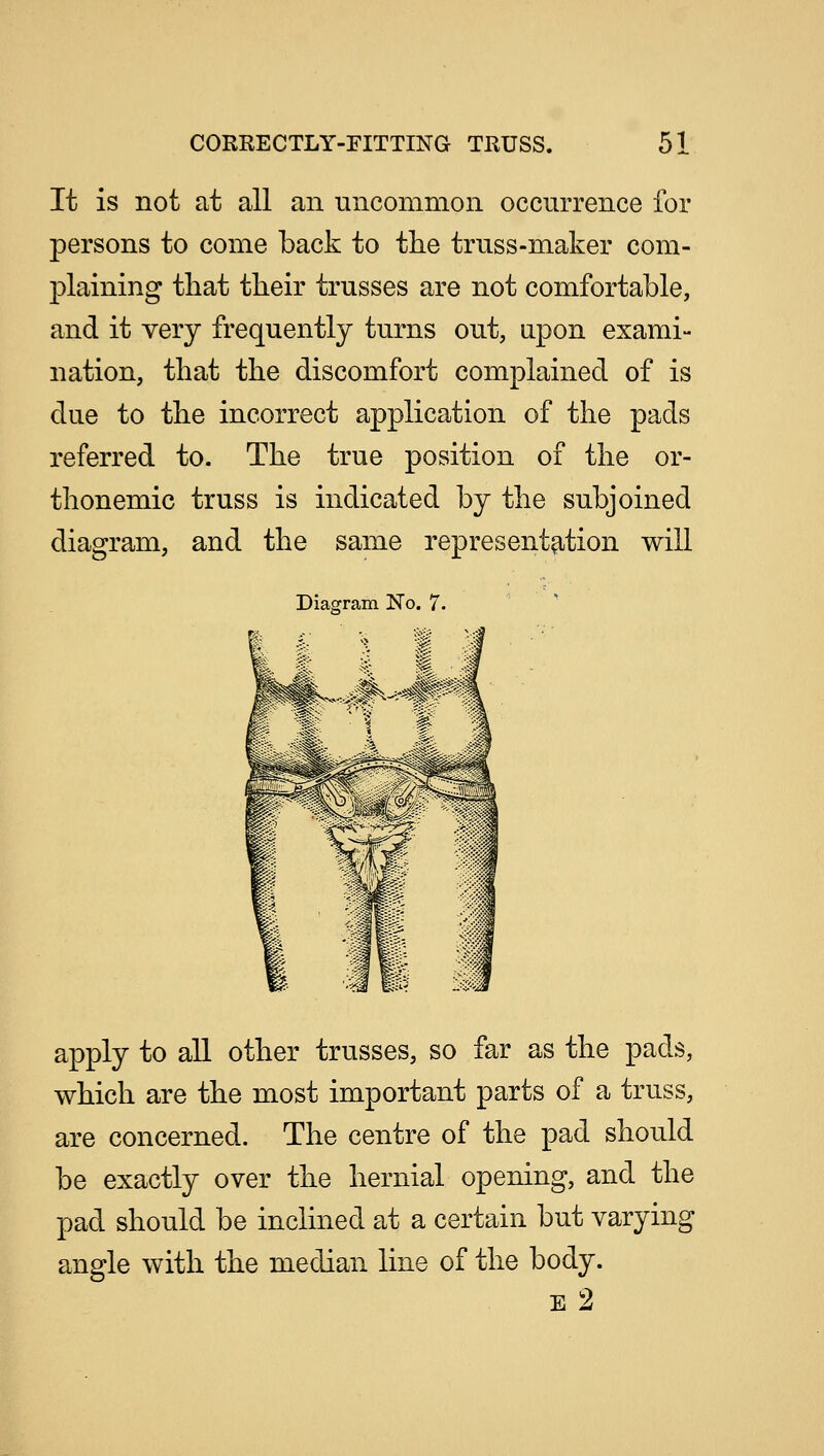 It is not at all an uncommon occurrence for persons to come back to the truss-maker com- plaining that their trusses are not comfortable, and it very frequently turns out, upon exami- nation, that the discomfort complained of is due to the incorrect application of the pads referred to. The true position of the or- thonemic truss is indicated by the subjoined diagram, and the same representation will Diagram No. 7. apply to all other trusses, so far as the pads, which are the most important parts of a truss, are concerned. The centre of the pad should be exactly over the hernial opening, and the pad should be inclined at a certain but varying angle with the median line of the body. E 2