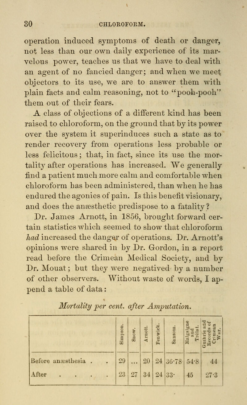 operation induced symptoms of deatli or danger, not less than our own daily experience of its mar- velous power, teaches us that we have to deal with an agent of no fancied danger; and when we meet objectors to its use, we are to answer them with plain facts and calm reasoning, not to ''pooh-pooh them out of their fears. A class of objections of a different kind has been raised to chloroform, on the ground that by its power over the system it superinduces such a state as to render recovery from operations less probable or less felicitous; that, in fact, since its use the mor- tality after operations has increased. We generally find a patient much more calm and comfortable when chloroform has been administered, than when he has endured the agonies of pain. Is this benefit visionary, and does the anaesthetic predispose to a fatality? Dr. James Arnott, in 1856, brought forward cer- tain statistics which seemed to show that chloroform had increased the danger of operations. Dr. Arnott's opinions were shared in by Dr. Gordon, in a report read before the Crimean Medical Society, and by Dr. Mouat; but they were negatived by a number of other observers. Without waste of words, I ap- pend a table of data: Mortality fer cent, after Am-putation. ® -TSc^ 1 § i 1 g o X -1 — fl O cl 1 S. < a r- 1^- Before anaesthesia . 29 ... 20 24 36-78 54-8 44 After .... 23 27 34 24 33- 45 27-3