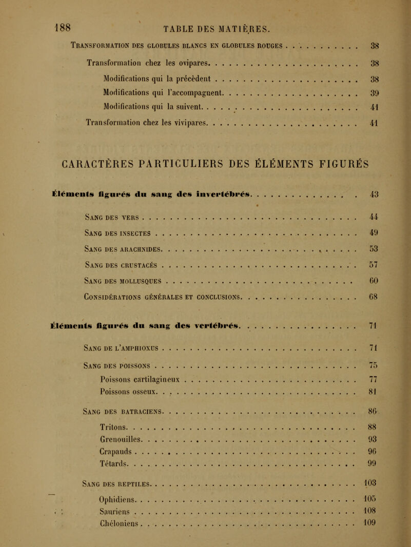 Transformation des globules blancs en globules rouges . 38 Transformation chez les ovipares 38 Modifications qui la précèdent 38 Modifications qui l'accompagnent 39 Modifications qui la suivent 41 Transformation chez les vivipares 41 CARACTÈRES PARTICULIERS DES ÉLÉMENTS FIGURÉS Élémentj» figui'éi» du isaiig des iiivei*lél>i*é)S 43 Sang des vers 44 Sang des insectes 41) Sang des arachnides 53 Sang des crustacés 57 Sang des mollusques GO Considérations générales et conclusions C8 Éléments fig^urés du sang des vertébrés 71 Sang de l'amphioxus 71 Sang des poissons 75 Poissons cartilagineux 77 Poissons osseux. . 81 Sang des batraciens 80 Tritons 88 Grenouilles 93 Crapauds 96 Têtards 99 Sang des reptiles 103 ~ Ophidiens 105 1 : Sauriens 108 Chéloniens. 109