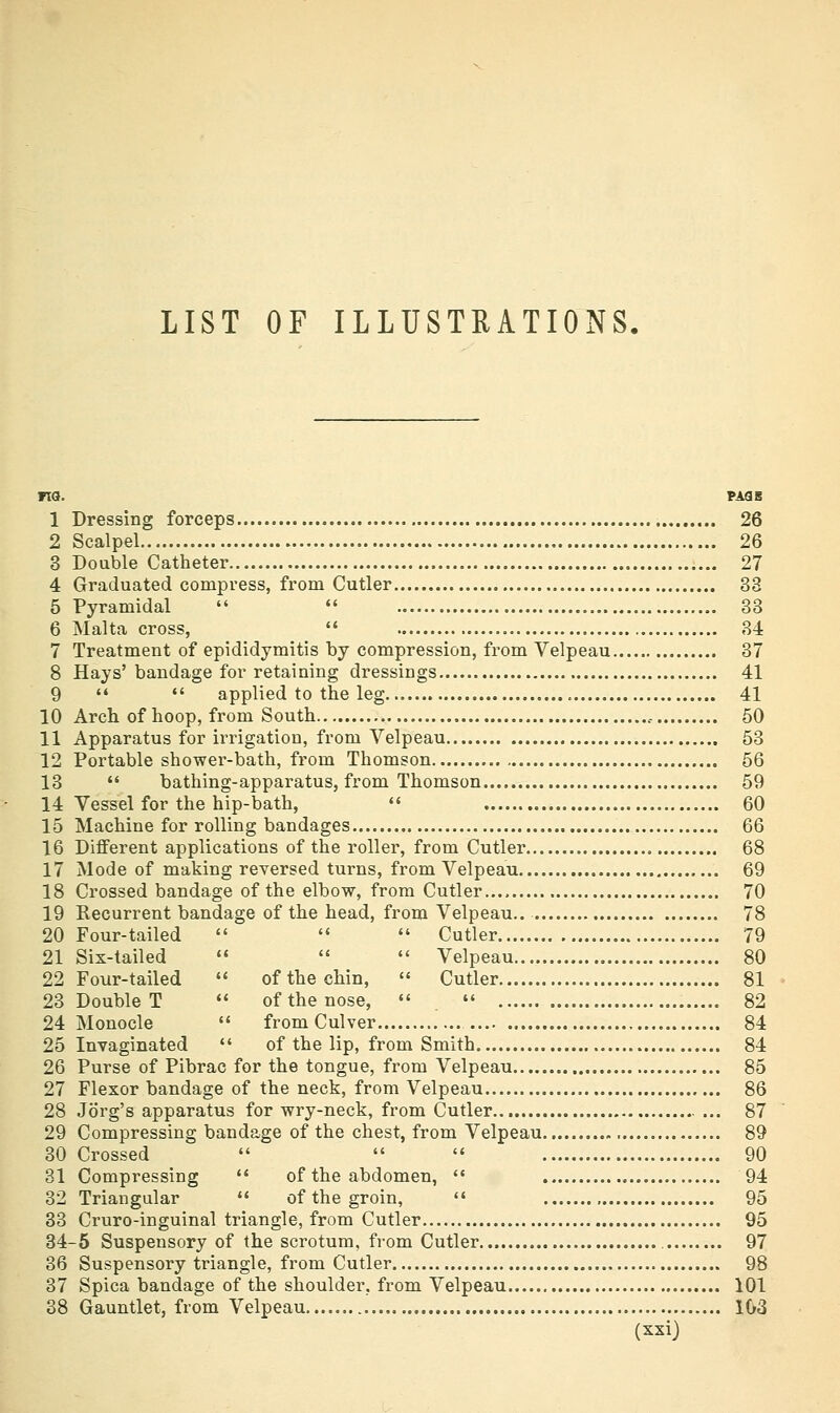 LIST OF ILLUSTRATIONS. TIQ. PASB 1 Dressing forceps 26 2 Scalpel 26 3 Double Catheter 27 4 Graduated compress, from Cutler 33 5 Pyramidal  *' 33 6 Malta cross, '* 34 7 Treatment of epididymitis by compression, from Velpeau 37 8 Hays'bandage for retaining dressings 41 9   applied to the leg 41 10 Arch of hoop, from South 50 11 Apparatus for irrigation, from Velpeau 53 12 Portable shower-bath, from Thomson 56 13  bathing-apparatus, from Thomson 59 14 Vessel for the hip-bath, '* 60 15 Machine for rolling bandages 66 16 Different applications of the roller, from Cutler 68 17 Mode of making reversed turns, from Velpeau 69 18 Crossed bandage of the elbow, from Cutler 70 19 Recurrent bandage of the head, from Velpeau.. 78 20 Four-tailed  '«  Cutler 79 21 Six-tailed    Velpeau 80 22 Four-tailed  of the chin,  Cutler 81 23 Double T  of the nose, <'  82 24 Monocle  from Culver 84 25 Invaginated  of the lip, from Smith 84 26 Purse of Pibrac for the tongue, from Velpeau 85 27 Flexor bandage of the neck, from Velpeau 86 28 Jorg's apparatus for wry-neck, from Cutler ... 87 29 Compressing bandage of the chest, from Velpeau 89 30 Crossed    90 31 Compressing  of the abdomen,  94 32 Triangular *' of the groin, '< 95 33 Ci'uro-inguinal triangle, from Cutler 95 34-5 Suspensory of the scrotum, from Cutler 97 36 Suspensory triangle, from Cutler 98 37 Spica bandage of the shoulder, from Velpeau 101 38 Gauntlet, from Velpeau 103