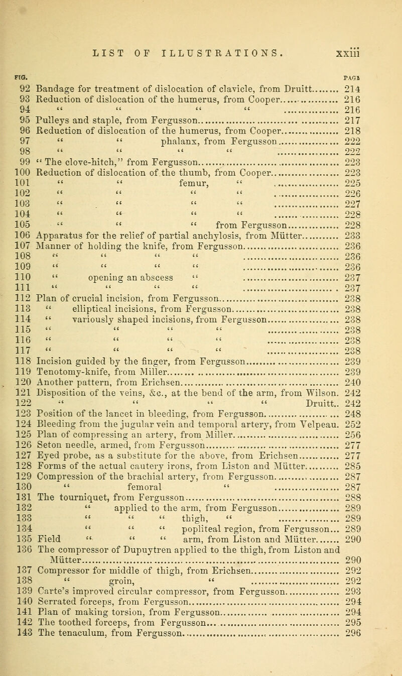 no. PAGs 92 Bandage for treatment of dislocation of clavicle, from Druitt 214 93 Reduction of dislocation of the humerus, from Cooper 216 94     216 95 Pulleys and staple, from Fergusson 217 96 Reduction of dislocation of the humerus, from Cooper 218 97   phalanx, from Fergusson 222 98     222 99  The clove-hitch, from Fergusson 223 100 Reduction of dislocation of the thumb, from Cooper 223 101   femur,  225 102     226 103     227 104     228 105  «'  from Fergusson 228 106 Apparatus for the relief of partial anchylosis, from Miitter 233 107 Manner of holding the knife, from Fergusson 236 108 «    236 109     236 110  opening an abscess  237 111     237 112 Plan of crucial incision, from Fergusson 238 113  elliptical incisions, from Fergusson 238 114  variously shaped incisions, from Fergusson 238 115     238 116     238 117     238 118 Incision guided by the finger, from Fergusson 239 119 Tenotomy-knife, from Miller 239 120 Another pattern, from Erichsen 240 121 Disposition of the veins, &.Q., at the bend of the arm, from Wilson. 242 122 ^'    Druitt.. 242 123 Position of the lancet in bleeding, from Fergusson 248 124 Bleeding from the jugular vein and temporal artery, from Yelpeau. 252 125 Plan of compressing an artery, from Miller 256 126 Seton needle, armed, from Fergusson 277 127 Eyed probe, as a substitute for the above, from Erichsen 277 128 Forms of the actual cautery irons, from Liston and Mutter 285 129 Compression of the brachial artery, from Fergusson , 287 130  femoral  287 131 The tourniquet, from Fergusson , 288 132  applied to the arm, from Fergusson 289 133    thigh,  289 134    popliteal region, from Fergusson... 289 135 Field    arm, from Liston and Miitter 290 136 The compressor of Dupuytren applied to the thigh, from Liston and Miitter 290 137 Compressor for middle of thigh, from Erichsen 292 138  groin, « 292 139 Carte's improved circular compressor, from Fergusson 293 140 Serrated forceps, from Fergusson 294 141 Plan of making torsion, from Fergusson 294 142 The toothed forceps, from Fergusson... 295 143 The tenaculum, from Fergusson 296