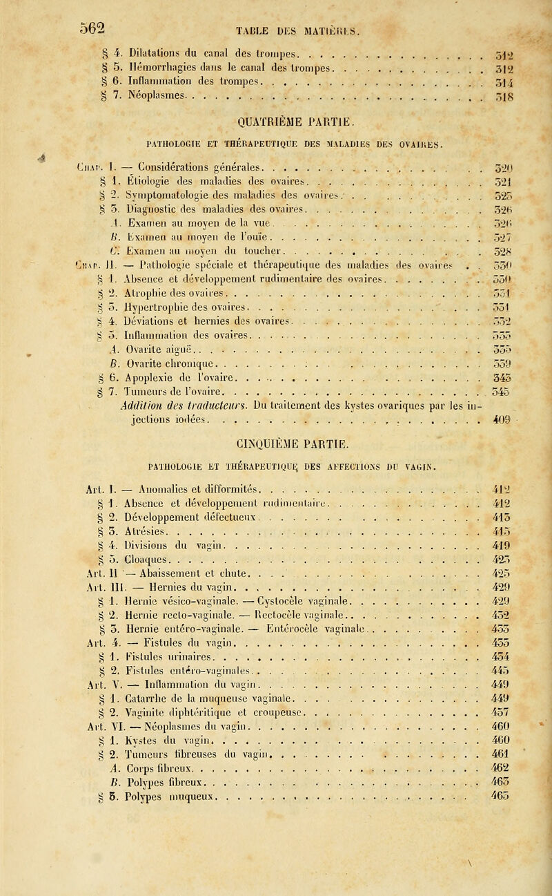 § 4. Dilatations du canal des trompes 512 § 5. Hémôrrhagies dans le canal des trompes 3|y § 6. Inflammation des trompes 514 § 7. Néoplasmes ,~18 QUATRIÈME PARTIE. PATHOLOGIE ET THÉRAPEUTIQUE DES MALADIES DES OVAIKES. Chat. I. — Considérations générales o2*J § I. Etiologie des maladies des ovaires 521 g 2. Syuiptomatologie des maladies des ovaires.' 523 £ 5. Diagnostic des maladies des ovaires 326 .!. Examen au moyen delà vue 7?1W H. lixamen au moyen de l'ouïe 7y>l (]. Examen au moyen du toucher 5'28 ÔsfiAp. 11. — Pathologie spéciale et thérapeutique des maladies des ovaires . . 550 •^ 1. Absence et développement rudimentaire des ovaires 55U g 2. Atrophie des ovaires 531 g 5. Hypertrophie des ovaires 55! § 4, Déviations et hernies des ovaires 532 S ô. Inflammation des ovaires 555 A. Ovarite aiguë 555 B. Ovarite chronique : 559 g 6. Apoplexie de l'ovaire 545 g 7. Tumeurs de l'ovaire 545 Addition des traducteurs. Du traitement des kystes ovariques par les in- jections iodées 409 CINQUIÈME PARTIE. PATHOLOGIE ET THÉRAPEUTIQUE, DES AFFECTIONS Dl! VAGIN. Art. 1. — Anomalies et difformités 412 § A. Absence et développement rudimentaire 412 § 2. Développement défectueux 415 § 3. Atrésies 415 g 4. Divisions du vagin 419 § 5. Cloaques 425 Art. 11 '—Abaissement et chute. 425 Art. III. — Hernies du vagin 429 § 1. Hernie vésico-vaginale.—Cystocèle vaginale 429 §2. Hernie reclo-vaginale. — Rcctocèle vaginale 432 § 5. Hernie entéro-vaginale. — Entérocèle vaginale 455 Art. 4. — Fistules du vagin 455 § 1. Fistules urinaires 454 § 2. Fistules entéro-vaginales 445 Art. Y. ■— Inflammation du vagin 449 § 1. Catarrhe de la muqueuse vaginale. 449 § 2. Vaginite diphtéritique et croupeuse 457 Art. VI.—Néoplasmes du vagin 460 § 1. Kystes du vagin 460 §' 2. Tumeurs fibreuses du vagii 461 .4. Corps fibreux 462 B. Polypes fibreux 465 g 5. Polypes muqueux 465