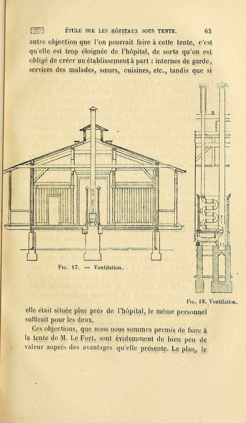 autre objection que l'on pourrait faire à cette tente, c/est qu'elle est trop éloignée de l'hôpital, de sorte qu'on est obligé de créer un établissement à part : internes de garde, services des malades, sœurs, cuisines, etc., tandis que si Fig. 18. Ventilation, elle était située plus près de l'hôpital, le même personnel suffirait pour les deux. Ces objections, que nous nous sommes permis de faire à la tente de M. Le Fort, sont évidemment de bien peu de valeur auprès des avantages qu'elle présente. Le plan, le