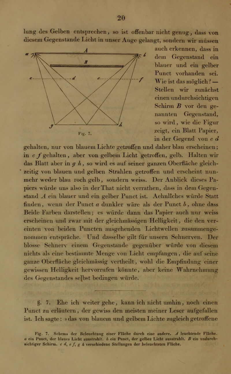 lung des Gelben entsprechen, so ist offenbar nicht genug, dass von diesem Gegenstande Licht in unser Auge gelangt, sondern wir müssen auch erkennen, dass in dem Gegenstand ein blauer und ein gelber Punct vorhanden sei. Wie ist das möglich ? — Stellen wir zunächst einen undurchsichtigen Schirm B vor den ge- nannten Gegenstand, so wird, wie die Figur zeigt, ein Blatt Papier, in der Gegend von c d gehalten, nur von blauem Lichte getroffen und daher blau erscheinen; in c f gehalten, aber von gelbem Licht getroffen, gelb. Harten wir das Blatt aber in g h, so wird es auf seiner ganzen Oberfläche gleich- zeitig von blauen und gelben Strahlen getroffen und erscheint nun- mehr weder blau roch gelb, sondern weiss. Der Anblick dieses Pa- piers würde uns also in derThat nicht verrathen, dass in dem Gegen- stand A ein blauer und ein gelber Punct ist. AehnHch.es würde Statt finden, wenn der Punct a dunkler wäre als der Punct b, ohne dass Beide Farben darstellen; es würde dann das Papier auch nur weiss erscheinen und zwar mit der gleichmässigen Helligkeit, die den ver- einten von beiden Puncten ausgehenden Lichtwellen zusammenge- nommen entspräche. Und dasselbe gilt für unsern Sehnerven. Der blosse Sehnerv einem Gegenstände1 gegenüber würde von diesem nichts als eine bestimmte; Menge von Licht empfangen. die auf seine ganze Oberfläche gleichmässig vertheilt, wohl die Empfindung einer gewissen Helligkeit hervorrufen könnte, aber keine Wahrnehmung des Gegenstandes selbst bedingen würde. §. 7. Ehe ich weitergehe, kann ich nicht umhin, noch einen Punct zu erläutern, der gewiss den meisten meiner Leser aufgefallen ist. Ich sagte : » das von blauem und gelbem Lichte zugleich getroffene Fig. 7. Schema der Beleuchtung einer Fläche durch eine andere. A leuchtende Fläche. u ein Punct, der blaues Licht ausstrahlt, b ein Punct, der gelbes Licht ausstrahlt. B ein undurch- sichtiger Schirm, c r/, e/, g h verschiedene Stellungen der beleuchteten Fläche.