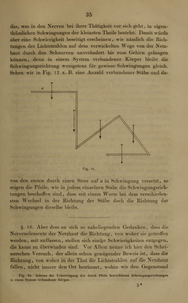 das, was in den Nerven bei ihrer Thätigkeit vor sich geht, in eigen- thümlichen Schwingungen der kleinsten Theile bestehe. Damit würde aber eine Schwierigkeit beseitigt erscheinen, wie nämlich die Rich- tungen der Lichtstrahlen auf dem verwickelten Wege von der Netz- haut durch den Sehnerven unverändert bis zum Gehirn gelangen können, denn in einem System verbundener Körper bleibt die Schwingungsrichtung wenigstens für gewisse Schwingungen gleich. Sehen wir in Fig. 12 z. B. eine Anzahl verbundener Stäbe und da- ng. 12. von den ersten durch einen Stoss auf a in Schwingung versetzt, so zeigen die Pfeile, wie in jedem einzelnen Stabe die Schwingungsrich- tungen beschaffen sind, dass mit einem Worte bei dem verschieden- sten Wechsel in der Richtimg der Stäbe doch die Richtung der Schwingungen dieselbe bleibt. ^. 16. Aber dem an sich so naheliegenden Gedanken, dass die Nervenelemente der Netzhaut die Richtung, von woher sie getroffen werden, mit auffassen, stellen sich einige Schwierigkeiten entgegen, die kaum zu überwinden sind. Vor Allein nenne ich hier den Schei- nersehen ~\ ersuch, der allein schon genügender Beweis ist. dass die Richtung, von woher in der That die Lichtstrahlen auf die Netzhaut fallen, nicht immer den Ort bestimmt, wohin wir den Gegenstand Fig. \i. Schema der leberlragung der durch Pfeile bezeichneten S.-hwiugungsrichtungen in einem System verbundener Körper. 3*