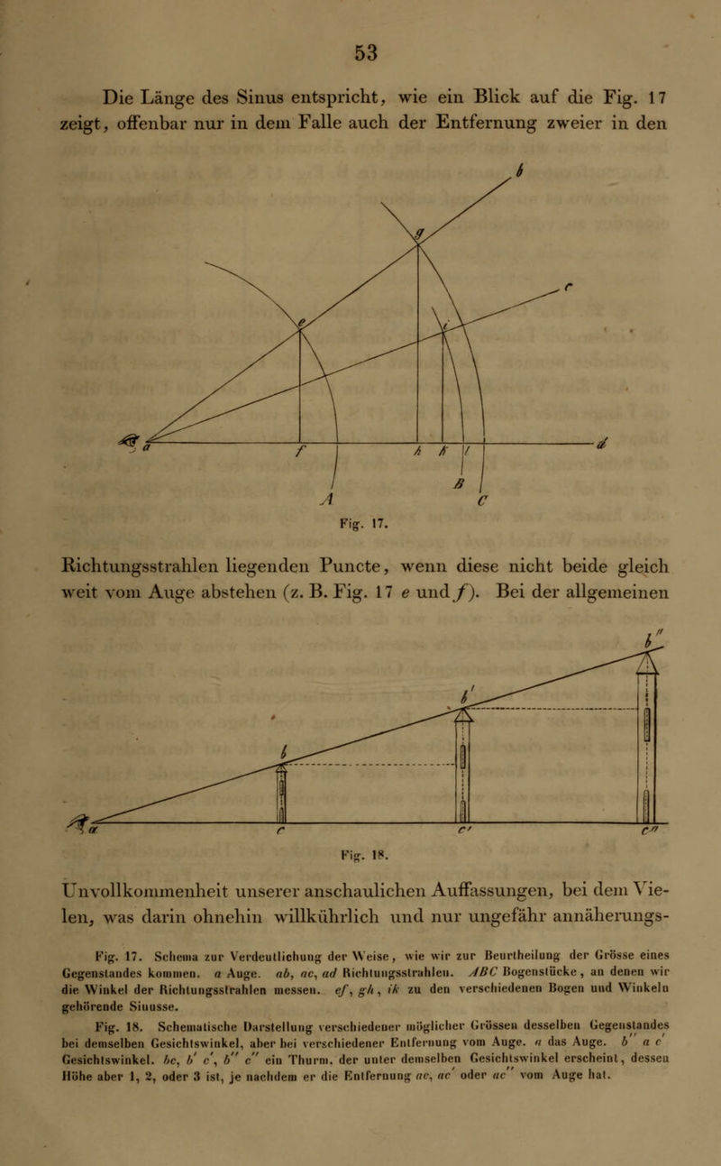 Die Länge des Sinus entspricht, wie ein Blick auf die Fig. 17 zeigt, offenbar nur in dem Falle auch der Entfernung zweier in den Richtungsstrahlen liegenden Puncte, wenn diese nicht beide gleich weit vom Auge abstehen (z. B. Fig. 17 e undy). Bei der allgemeinen Fi-. 18. Unvollkommenheit unserer anschaulichen Auffassungen, bei dem Vie- len, was darin ohnehin willkührlich und nur ungefähr annäherungs- Fig. 17. Schema zur Verdeutlichung der Weise, wie wir zur Beurlheilung der Grösse eines Gegenstandes kommen, a Auge, ab, ac, ad Richtungsstrahleu. ABC Bogenstücke, an denen wir die Winkel der Kichtungsstrahlen messen. ef, g/t, ik zu den verschiedenen Bogen und Winkeln gehörende Sinusse. Fig. 18. Schematische Darstellung verschiedener möglicher Grössen desselben Gegenstandes bei demselben Gesichtswinkel, aber bei verschiedener Entfernung vom Auge, a das Auge, b a c Gesichtswinkel. bc, b' c', b c ein Thurm. der unter demselben Gesichtswinkel erscheint, desseu Höhe aber 1, 2, oder 3 ist, je nachdem er die Entfernung ac, ac' oder ac vom Auge hat.