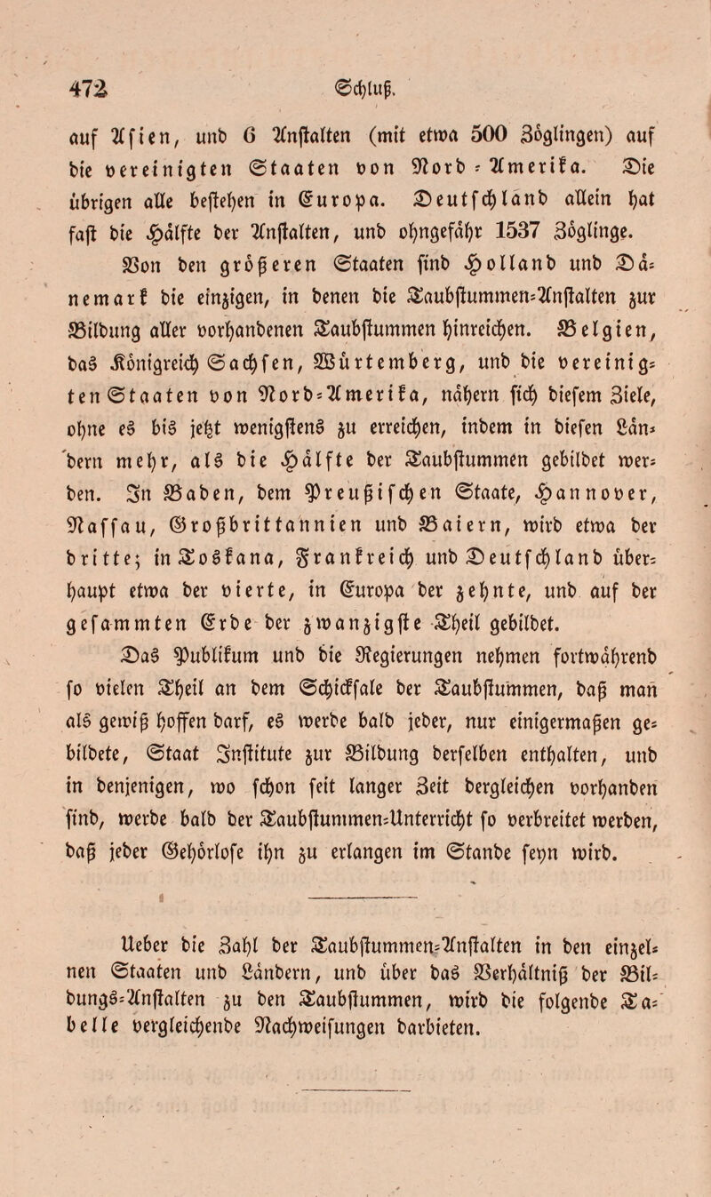 auf tffien, unb 6 tfnjiatten (mit etwa 500 Soglingen) auf bte »ereinigten <&taatzn ton 9lorb - 2Cmerifa. £)te übrigen alle bejtefyen in @uro»a. £>eutfci)lanb allein fyat fajt bie £dlfte ber TCnffalten, unb ofyngefdfyr 1537 36gltnge. SSon ben größeren <§taaten finb £ollanb «Hb da- uern arf bie em$igen, in benen bie £aubjiummen;2lnjialten jur S3ilbung aller üorfyanbenen Saubftummen ^inreidjen. Belgien, ba§ -tontgreidj ©arf)fen, Sßürtemberg, unb bie »ereinig- ten ©taaten »on 9Zorb = 2lmerifa, nähern ftcr; biefem Siele, ofyne eS bis \z\t wenigftenS &u erreichen, inbem in biefen San* 'bem mefyr, aU bie ^)dlfte ber SSaubjlummen gebtlbet wer* i>m. Sn 33aben, htm $reußifd)en <5taatt, $annooer, 9laffau, ©rofbrittannien unb SSaiern, wirb ttm ber britte; inSoSfana, S*anfreicr; unb £eutfcf)lanb über= fyaupt ttm ber »ierte, in Europa ber äefynte, unb auf ber gefammten (Srbe ber jwanjtgjie Sfyeil gebtlbet. £)a$ ^ubltfum unb bie Regierungen nehmen fortwährend fo »telen Sfyeif an bem «Scfyicffate ber Saubfhtmmen, baß man als gewiß fyoffen barf, es> werbe balb jeber, nur einigermaßen ge* bifodt, <Btaat Snjtttute jur SSilbung berfelben enthalten, unb in benjenigen, wo fcfyon fett langer 3ett bergleicr)en oorfyanben finb, werbe balb ber 5£aubftummen4tntemc$t fo »erbrettet werben, baß jeber ©efyorlofe tyn 5U erlangen im (Staube fepn wirb. Ueber bie Saty ber &aubjiummen*2fnjialten in ben einjel* nen Staaten unb Sdnbern, unb über ba$ 23erl)dltniß ber S3il- buna>2Cnf!alten jü ben Saubjlummen, wirb bte folgenbe £a*' belle oergletcfyenbe Schweifungen barbieten.
