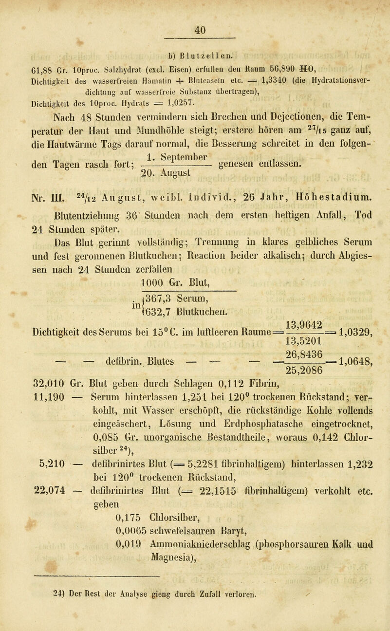 b) ßlulzellen. 61,88 Gr. lOproc. Salzhydral (excl. Eisen) erfüllen den Raum 56,890 HO, Dichtigkeit des wasserfreien Hamalin + Blulcasein etc. = 1,3340 (die Hydralationsver- dichtung auf wasserfreie Substanz übertragen), Dichtigkeit des lOproc. Hydrats = 1,0257. Nach 48 Stunden vermindern sich Brechen und Dejectionen, die Tem- peratur der Haut und Mundhöhle steigt; erstere hören am ^'^/jg ganz auf, die Hautwärme Tags darauf normal, die Besserung schreitet in den folgen- den Tagen rasch fort; .—'- genesen entlassen. 20. August Nr. HI. 24|j2 August, weibl. Individ., 26 Jahr, Höhestadium. Blutentziehung 36 Stunden nach dem ersten heftigen Anfall, Tod 24 Stunden später. Das Blut gerinnt vollständig; Trennung in klares gelbhches Serum und fest geronnenen Blutkuchen; Reaction beider alkalisch; durch Abgies- sen nach 24 Stunden zerfallen 1000 Gr. Blut, . i367,3 Serum, *i632,7 Blutkuchen. Dichtigkeit des Serums bei 15^ C. im luftleeren Raume=—'- = 1,0329, 13,5201 — — defibrin. Blutes — — — =^^'^^^^ = 1,0648, 25,2086 32,010 Gr. Blut geben durch Schlagen 0,112 Fibrin, 11,190 — Serum hinterlassen 1,251 bei 120^ trockenen Rückstand; ver- kohlt, mit Wasser erschöpft, die rückständige Kohle vollends eingeäschert, Lösung und Erdphosphatasche eingetrocknet, 0,085 Gr. unorganische Bestandtheile, woraus 0,142 Chlor- silber 2*), 5,210 — defibrinirtes Blut (= 5,2281 fibrinhaltigem) hinterlassen 1,232 bei 120^ trockenen Rückstand, 22,074 — defibrinirtes Blut (-= 22,1515 fibrinhaltigem) verkohlt etc. geben 0,175 Chlorsilber, 0,0065 schwefelsauren Baryt, 0,019 Ammoniakniederschlag (phosphorsauren Kalk und Magnesia), 24) Der Rest der Analyse gieng durch Zufall verloren.