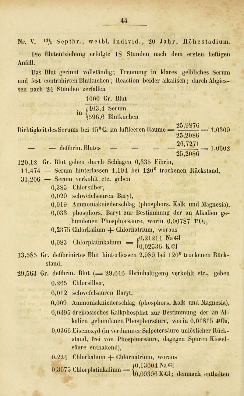 Nr. V. ^^/i Septbr., weibl. Individ., 20 Jahr, Höhe Stadium. Die Blutentziehimg erfolgte 18 Stunden nach dem ersten heftigen AnfaU. Das Blut gerinnt vollständig; Trennung in klares gelbliches Serum und fest contrahirtenBlutkuchen; Reaction beider alkalisch; durch Abgies- sen nach 24 Stunden zerfallen 1000 Gr. Blut . (403,4 Serum *^ (596,6 Blutkuchen 25 QR7ß Dichtigkeit des Serums bei 15^ C. im luftleeren Räume = —'- .= 1,0309 25,2086 2fi 7271 — — defibrin. Blutes _ — — = l!iLi±L'= 1,0602 25,2086 120,12 Gr. Blut geben durch Schlagen 0,335 Fibrin, 11,474 — Serum hinterlassen 1,194 bei 120^ trockenen Rückstand, 31,206 — Serum verkohlt etc. geben 0,385 Chlorsilber, 0,029 schwefelsauren Baryt, 0,019 Ammoniakniederschlag (phosphors. Kalk und Magnesia), 0,033 phosphors. Baryt zur Bestimmung der an AlkaHen ge- bundenen Phosphorsäure, worin 0,00787 ^Os, 0,2375 Chlorkalium -j- Chlornatrium, woraus AAoo rii wir j0,21214 Na^l 0,083 Chlorplatmkahum = {^^^^^^^ ^^^ 13,585 Gr. defibrinirtes Blut hinterhessen 2,989 bei 120^ trockenen Rück- stand, 29,563 Gr. defibrin. Blut (= 29,646 fibrinhaltigem) verkohlt etc., geben 0,265 Chlorsilber, 0,012 schwefelsauren Baryt, 0,009 Ammoniakniederschlag (phosphors. Kalk und Magnesia), 0,0395 dreibasisches Kalkphosphat zur Bestimmung der an Al- kahen gebundenen Phosphorsäure, worin 0,01815-POs, 0,0366 Eisenoxyd (in verdünnter Salpetersäure unlöslicher Rück- stand, frei von Phosphorsäure, dagegen Spuren Kiesel- säure enthaltend), 0,224 Chlorkalium -j- Chlornatrium, woraus 0,3075 Chlorplatinkalium = y 0,13004 Na€l 09396 K^l; demnach enthalten