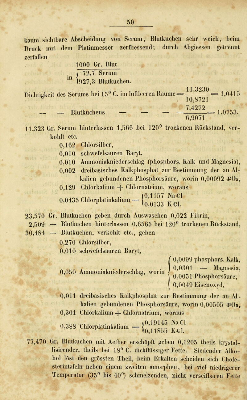 kaum sichtbare Abscheidung von Serum, Blutkuchen sehr weich, beim j Druck mit dem Platinmesser zerfliessend; durch Äbgiessen getrennt zerfallen 1000 Gr. Blut i . j 72,7 Serum ! ^^ 1927,3 Blutkuchen. 11 3230 Dichtigkeit des Serums bei 15 C. im luftleeren Raume=_^ ■= 1,0415 1 ^ 10,8721 7 4272 '' — Blutkuchens — — — =— = 1,0753. 6,9071 11,323 Gr. Serum hinterlassen 1,566 bei 120^^ trockenen Rückstand, ver- kohlt etc. j 0,162 Chlorsilber, \ 0,010 schwefelsauren Baryt, 0,010 Ammoniakniederschlag (phosphors. Kalk und Magnesia), ■ 0,002 dreibasisches Kalkphosphat zur Bestimmung der an AI- '' kalien gebundenen Phosphorsäure, worin 0,00092 ^Os, 0,129 Chlorkalium -|- Chlornatrium, woraus : 0,0435 Chlorplatinkalium = j^'Jj^^ j^^^^ 23,570 Gr. Blutkuchen geben durch Auswaschen 0,022 Fibrin, j 2,509 — Blutkuchen hinterlassen 0,6565 bei 120^ trockenen Rückstand, [ 30,484 — Blutkuchen, verkohlt etc., geben i 0,270 Chlorsilber, \ 0,010 schwefelsauren Baryt, i f 0,0099 phosphors. Kalk, \ n ASTA A • I • j 11 • ) 0,0301 — Magnesia, ■ 0,050 Ammoniakniederschlag, worm / ^' ^^, ^, , ] 0,0051 Phosphorsäure, [ 0,0049 Eisenoxyd, | 0,011 dreibasisches Kalkphosphat zur Bestimmung der an Al^ kalien gebundenen Phosphorsäure, worin 0,00505 ^Os, s 0,301 Chlorkalium-|-Chlornatrium, woraus HQco ^1.1 wir i0,19145 Na€l ] 0,388 Chlorplatmkahum=|^^^^g^^j^^j^ ^ 77,470 Gr. Blutkuchen mit Aether erschöpft geben 0,1205 theils krystal- l hsirender, theils bei 18^^ C. dickflüssiger Fette. Siedender Alko- ^ hol löst den grössten Theil, beim Erkalten scheiden sich Chole- 1 sterintafeln neben einem zweiten amorphen, bei viel niedrigerer J Temperatur (35'^ bis 40) schmelzenden, nicht verseifbaren Fette '■