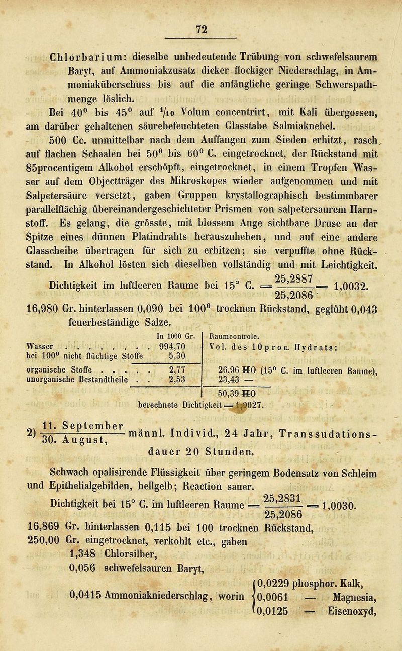 Chlorbarium: dieselbe unbedeutende Trübung von schwefelsaurem Baryt, auf Ammoniakzusatz dicker flockiger Niederschlag, in Am- moniaküberschuss bis auf die anfängUche geringe Schwerspath- menge lösUch. Bei 40^ bis 45^ auf Vio Volum concentrirt, mit KaH Übergossen, am darüber gehaltenen säurebefeuchteten Glasstabe Salmiaknebel. 500 Cc. unmittelbar nach dem Auffangen zum Sieden erhitzt, rasch, auf flachen Schaalen bei 50® bis 60® C. eingetrocknet, der Rückstand mit 85procentigem Alkohol erschöpft^ eingetrocknet, in einem Tropfen Was- ser auf dem Objectträger des Mikroskopes wieder aufgenommen und mit Salpetersäure versetzt, gaben Gruppen krystallographisch bestimmbarer parallelflächig übereinandergeschichteter Prismen von salpetersaurem Harn- stoff'. Es gelang, die grösste, mit blossem Auge sichtbare Druse an der Spitze eines dünnen Platindrahts herauszuheben, und auf eine andere Glasscheibe übertragen für sich zu erhitzen; sie verpuffte ohne Rück- stand. In Alkohol lösten sich dieselben voUständig und mit Leichtigkeit. 25 2SS7 Dichtigkeit im luftleeren Räume bei 15° C. = Jl!_^lL== 1,0032. 25,2086 16,980 Gr. hinterlassen 0,090 bei 100® trocknen Rückstand, geglüht 0,043 feuerbeständige Salze. Raumcontrole. Vol. des lOproc. Hydrats: 26,96 HO (15 C. im luftleeren Räume), 23,43 — In 1000 Gr. Wasser 994,70 bei 100» nicht flüchtige StoCfe 5,30 organische Stoffe 2,77 unorganische Bestandtheile . . 2,53 50,39 HO berechnete Dichtigkeit ==1,0027. ^, 11. September „ , t i- ., ^ ^ , r« 2) OQ Aut^ust niannl. Individ., 24 Jahr, Transsudations- dauer 20 Stunden. Schwach opaUsirende Flüssigkeit über geringem Bodensatz von Schleim und EpitheUalgebilden, heflgelb; Reaction sauer. Dichtigkeit bei 15° C. im luftleeren Räume = ?^:?^ « 1,0030. 25,2086 16,869 Gr. hinterlassen 0,115 bei 100 trocknen Rückstand, 250,00 Gr. eingetrocknet, verkohlt etc., gaben 1,348 Chlorsilber, 0,056 schwefelsauren Baryt, ! 0,0229 Phosphor. Kalk, 0,0061 •— Magnesia, 0,0125 — Eisenoxyd,