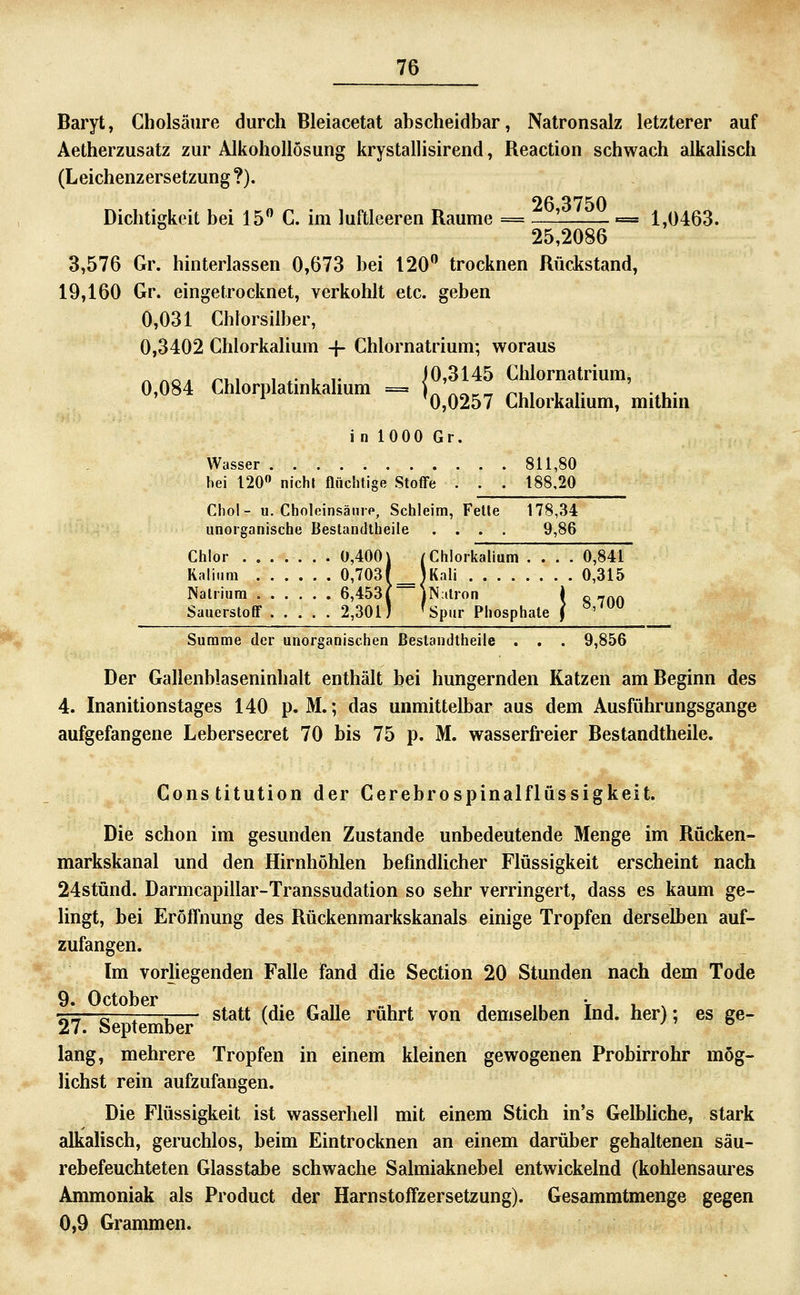 Baryt, Cholsäure durch Bleiacetat abscheidbar, Natronsalz letzterer auf Aetherzusatz zur Alkohollösung krystallisirend, Reaction schwach alkaUsch (Leichenzersetzung?). Dichtigkeit bei IS'' C. im luftleeren Räume == ^^^^^^^ = 1,0463. 25,2086 3,576 Gr. hinterlassen 0,673 bei 120'' trocknen Rückstand, 19,160 Gr. eingetrocknet, verkohlt etc. geben 0,031 Chlorsilber, 0,3402 Chlorkalium -|- Chlornatrium; woraus 10,3145 Chlornatrium, 0,084 Chlorplatinkalium _ ,^^^^57 Chlorkalium, mithin in 1000 Gr. Wasser 811,80 hei 120 nicht flüchtise Stoffe . . . 188,20 Chol- u. Choleinsänre, Schleim, FeUe 178,34 unorganische Bestandtheile .... 9,86 Chlor 0,400\ /Chlorkalium .... 0,841 Kalium 0,703( kali 0,315 Natrium 6,453( JN;tlron I c -^-. Sauerstoff 2,301) ^Spur Phosphate J ^'  Summe der unorganischen Bestandtheile . . . 9,856 Der Gallenblaseninhalt enthält bei hungernden Katzen am Beginn des 4. Inanitionstages 140 p. M.; das unmittelbar aus dem Ausführungsgange aufgefangene Lebersecret 70 bis 75 p. M. wasserfreier Bestandtheile. Constitution der Cerebrospinalflüssigkeit. Die schon im gesunden Zustande unbedeutende Menge im Rücken- markskanal und den Hirnhöhlen befindlicher Flüssigkeit erscheint nach 24stünd. Darmcapillar-Transsudation so sehr verringert, dass es kaum ge- lingt, bei Eröffnung des Rückenmarkskanals einige Tropfen derselben auf- zufangen. Im vorliegenden Falle fand die Section 20 Stunden nach dem Tode 9. October •' c,—I—i— statt (die Galle rührt von demselben Ind. her); es ge- 27. September ® lang, mehrere Tropfen in einem kleinen gewogenen Probirrohr mög- lichst rein aufzufangen. Die Flüssigkeit ist wasserhell mit einem Stich in's Gelbhche, stark alkalisch, geruchlos, beim Eintrocknen an einem darüber gehaltenen säu- rebefeuchteten Glasstabe schwache Salmiaknebel entwickelnd (kohlensaures Ammoniak als Product der Harnstoffzersetzung). Gesammtmenge gegen 0,9 Grammen.