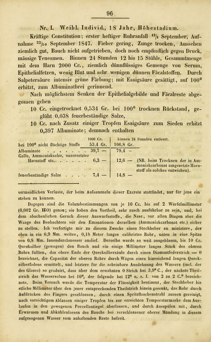 Nr. I. Weibl. Individ., 18 Jahr, Höhestadium. Kräftige Constitution; erster heftiger Ruhranfall *^/i September, Auf- nahme ^^/lo September 1847. Fieber gering, Zunge trocken, Aussehen ziemlich gut, Bauch nicht aufgetrieben, doch noch empfindUch gegen Druck, massige Tenesmen. Binnen 24 Stunden 12 bis 15 Stühle, Gesammtmenge mit dem Harn 2000 Cc., ziemhch dünnflüssiges Gemenge von Serum, EpitheUalfetzen, wenig Blut und sehr wenigen dünnen Fäcalstoff'en. Durch Salpetersäure intensiv grüne Färbung; mit Essigsäure gesättigt, auf 100** erhitzt, zum Albuminatbrei gerinnend. Nach möghchstem Senken der Epithehalgebilde und Fäcalreste abge- gossen geben 10 Cc. eingetrocknet 0,534 Gr. bei 100^ trocknen Rückstand, ge- glüht 0,038 feuerbeständige Salze, 10 Cc. nach Zusatz einiger Tropfen Essigsäure zum Sieden erhitzt 0,397 Albuminate; demnach enthalten 1000 Cc. bei 100» nicht flüchtige Stoffe 53,4 Gr. Albuminate 39,7 — Galle, Ammoniaksalze, unzersetzter Harnstoff elc 6,3 — feuerbeständige Salze .... 7,4 Linnen 24 Stunden entleert. 106,8 Gr. 79,4 - 12,6 — (Nß. beim Trocknen der in Am- moniakcarbonal umgesetzte Harn- stoff als solches entwichen). 14,8 — vermeidlichen Verluste, der beim Aufsammeln dieser Excrete staltfindet, nur für jene ein stehen zu können. Dagegen sind die Volumbestiramungen von je 10 Cc. bis auf 2 Würfelmilliraeler (0,002 Gr. HO) genau; sie haben den Vortheil, sehr rasch ausführbar zu sein, und, bei dem abscheulichen Geruch dieser Auswurfsstoffe, die Nase, vor allen Dingen aber die Waage des Beobachters vor den Emanationen derselben (Ammoniakcarbonal etc.) sicher zu stellen. Ich verfertigte mir zu diesem Zwecke einen Stechheber en minialnre, der oben in ein 0,9 Mm. weites, 0,18 Meter langes calibrirtes Rohr, unten in' eine Spitze von 0,8 Mm. Innendurchmesser auslief. Derselbe wurde so weit ausgeblasen, bis 10 Cc. Quecksilber (gewogen) den Bauch und ein einige Millimeter langes Stück des oberen Rohrs füllten, das obere Ende der Quecksilbersäule durch einen Diamanlfederstrich = 0 bezeichnet, die Capacität der oberen Röhre durch Wägen eines hinreichend langen Queck- silberfadens ermittelt, und letztere für die scheinbare Ausdehnung des Wassers (incl. der des Glases) so graduirt, dass über dem erwähnten 0 Strich bei 3,9 C, der nächste Theil- slrich das Wasservolum bei lO**, der folgende bei 12** u. s. f. von 2 zu 2 C.*' bezeich- nete. Beim Versuch wurde die Temperatur der Flüssigkeit bestimmt, der Siechheber bis etliche Millimeter über den jener entsprechenden Theilstrich hineingesenkt, das Rohr durch Aufdrücken des Fingers geschlossen, durch einen Spritzflaschenstrahl aussen gereinigt, nach vorsichtigem Ablassen einiger Tropfen bis zur erreichten Temperaturmarke dem Aus- laufen in den gewogenen Porcellantiegel überlassen, und durch Ausspülen mit, durch Eiwärraen und Abkühlenlassen des Bauchs bei verschlossener oberer Mündung in diesem aufgesogenen Wasser vom anhaftenden Reste befreit.