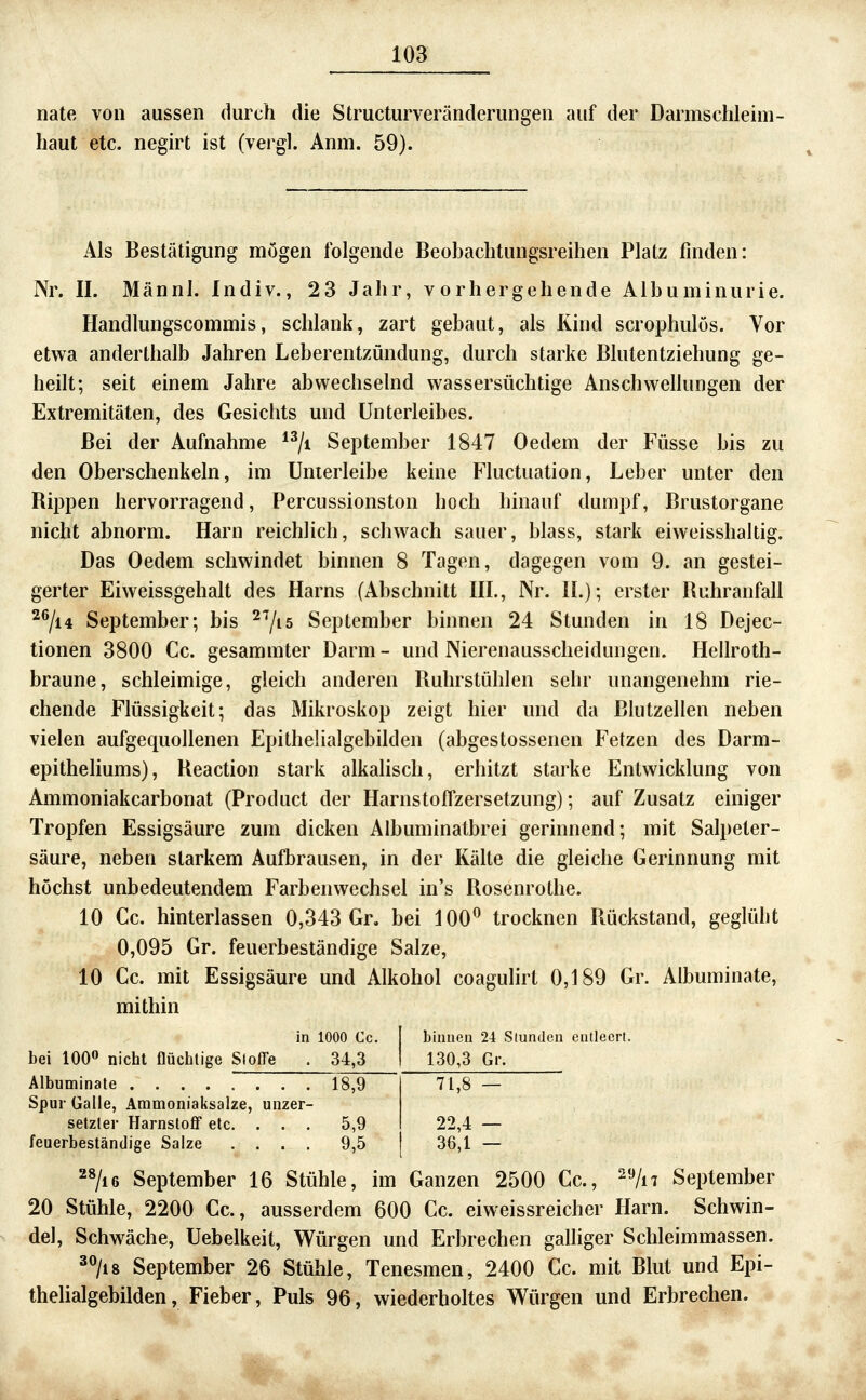 nate von aussen durch die Structurveränderungen auf der Darmschleim- haut etc. negirt ist (vergl. Anm. 59). Als Bestätigung mögen folgende Beobachtungsreihen Platz finden: Nr. II. Männl. Indiv., 23 Jahr, vorhergehende Albuminurie. Handlungscommis, schlank, zart gebaut, als Kind scrophulös. Vor etwa anderthalb Jahren Leberentzündung, durch starke Blutentziehung ge- heilt; seit einem Jahre abwechselnd wassersüchtige Anschwellungen der Extremitäten, des Gesichts und Unterleibes. Bei der Aufnahme ^^/i September 1847 Oedem der Füsse bis zu den Oberschenkeln, im Unierleibe keine Fluctuation, Leber unter den Bippen hervorragend, Percussionston hoch hinauf dumpf, Brustorgane nicht abnorm. Harn reichlich, schwach sauer, blass, stark eiweisshaltig. Das Oedem schwindet binnen 8 Tagen, dagegen vom 9. an gestei- gerter Eiweissgehalt des Harns (Abschnitt III., Nr. IL); erster Buhranfall ^^/n September; bis '^'^/ib September binnen 24 Stunden in 18 Dejec- tionen 3800 Cc. gesammter Darm- und Nierenausscheidungen. Hellroth- braune, schleimige, gleich anderen Buhrstühlen sehr unangenehm rie- chende Flüssigkeit; das Mikroskop zeigt hier und da Blutzellen neben vielen aufgequollenen Epithelialgebilden (abgestossenen Fetzen des Darm- epitheliums), Beaction stark alkalisch, erhitzt starke Entwicklung von Ammoniakcarbonat (Product der Harnstoffzersetzung); auf Zusatz einiger Tropfen Essigsäure zum dicken Albuminatbrei gerinnend; mit Salpeter- säure, neben starkem Aufbrausen, in der Kälte die gleiche Gerinnung mit höchst unbedeutendem Farbenwechsel in's Bosenrothe. 10 Cc. hinterlassen 0,343 Gr. bei 100^ trocknen Bückstand, geglüht 0,095 Gr. feuerbeständige Salze, 10 Cc. mit Essigsäure und Alkohol coagulirt 0,189 Gr. Albuminate, mithin in 1000 Cc. I binnen 24 Stunden entleert. bei 100» nicht flüchtige Sloffe . 34,3 I 130,3 Gr. Albuminale 18,9 Spur Galle, Ammoniaksalze, unzer- setzler Harnstoff etc. ... 5,9 feuerbeständige Salze .... 9,5 71,8 — 22,4 — 36,1 — 28/16 September 16 Stühle, im Ganzen 2500 Cc, ^^jn September 20 Stühle, 2200 Cc, ausserdem 600 Cc eiweissreicher Harn. Schwin- del, Schwäche, Uebelkeit, Würgen und Erbrechen galliger Schleimmassen. 2^/18 September 26 Stühle, Tenesmen, 2400 Cc mit Blut und Epi- thelialgebilden , Fieber, Puls 96, wiederholtes Würgen und Erbrechen.