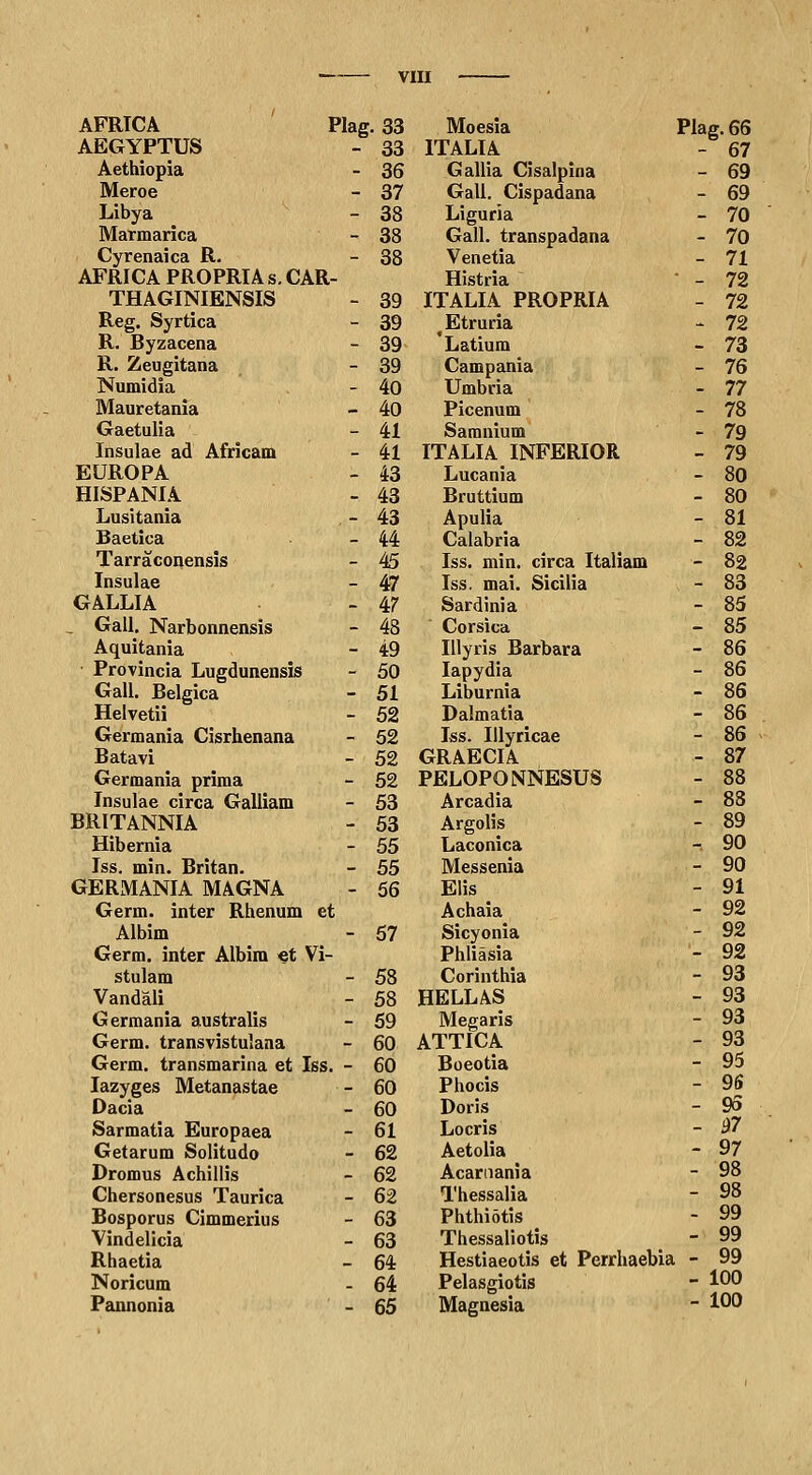 AFRTCA Plaff. 33 AEGYPTUS - 33 Aethiopia - 36 Meroe - 37 Libya - 38 Matmarica - 38 Cyrenaica R. - 38 AFRICA PROPRIA s. CAR- THAGINIENSIS - 39 Reg. Syrtica - 39 R. Byzacena - 39 R. Zeugitana - 39 Numidia - 40 Mauretania - 40 Gaetulia - 41 Insulae ad Africam - 41 EUROPA - 43 HISPANIA - 43 Lusitania ,- 43 Baetica - 44 Tarraconensis - 45 Insulae - 47 GALLIA - 47 _ Gall. Narbonnensis - 48 Aquitania - 49 Provincia Lugdunensis - 50 Gall. Belgica - 51 Helvetii - 52 Germania Cisrhenana - 52 Batavi - 52 Germania priraa - 52 Insulae circa Galiiam - 53 BRITANNIA - 53 Hibernia - 55 Iss. min. Britan. - 55 GERMANIA MAGNA - 56 Germ. inter Rhenum et Albim - 57 Germ. inter Albim et Vi- stulam - 58 Vandali - 58 Germania australis - 59 Germ. transvistulana - 60 Germ. transmarina et Iss. - 60 lazyges Metanastae - 60 Dacia - 60 Sarmatia Europaea - 61 Getarum Solitudo - 62 Dromus Achillis - 62 Chersonesus Taurica - 62 Bosporus Cimmerius - 63 Vindelicia - 63 Rhaetia - 64 Noricum - 64 Pannonia - 65 Moesia Plag. 66 ITALIA - 67 Gallia Cisalpina - 69 Gall. Cispadana - 69 Liguria - 70 Gall. transpadana - 70 Venetia - 71 Histria • - 72 ITALIA PROPRIA - 72 ^Etruria - 72 Latium - 73 Campania - 76 Umbria - 77 Picenum - 78 Samnium - 79 ITALIA INFERIOR - 79 Lucania - 80 Bruttium - 80 Apulia - 81 Calabria - 82 Iss. min. circa Italiam - 82 Iss. mai. Sicilia - 83 Sardinia - 85 Corsica - 85 Illyris Barbara - 86 lapydia - 86 Liburnia - 86 Dalmatia - 86 Iss. Illyricae - 86 GRAECIA - 87 PELOPONNESUS - 88 Arcadia - 88 Argolis - 89 Laconica -. 90 Messenia - 90 Elis - 91 Achaia - 92 Sicyonia - 92 Phliasia - 92 Corinthia - 93 HELLAS - 93 Megaris - 93 ATTICA - 93 Boeotia - 95 Phocis - 96 Doris - 95 Locris - 97 Aetolia - 97 Acaniania - 98 Thessalia - 98 Phthiotis - 99 Thessaliotis - 99 Hestiaeotis et Perrhaebia . - 99 Pelasgiotis - 100 Magnesia - 100