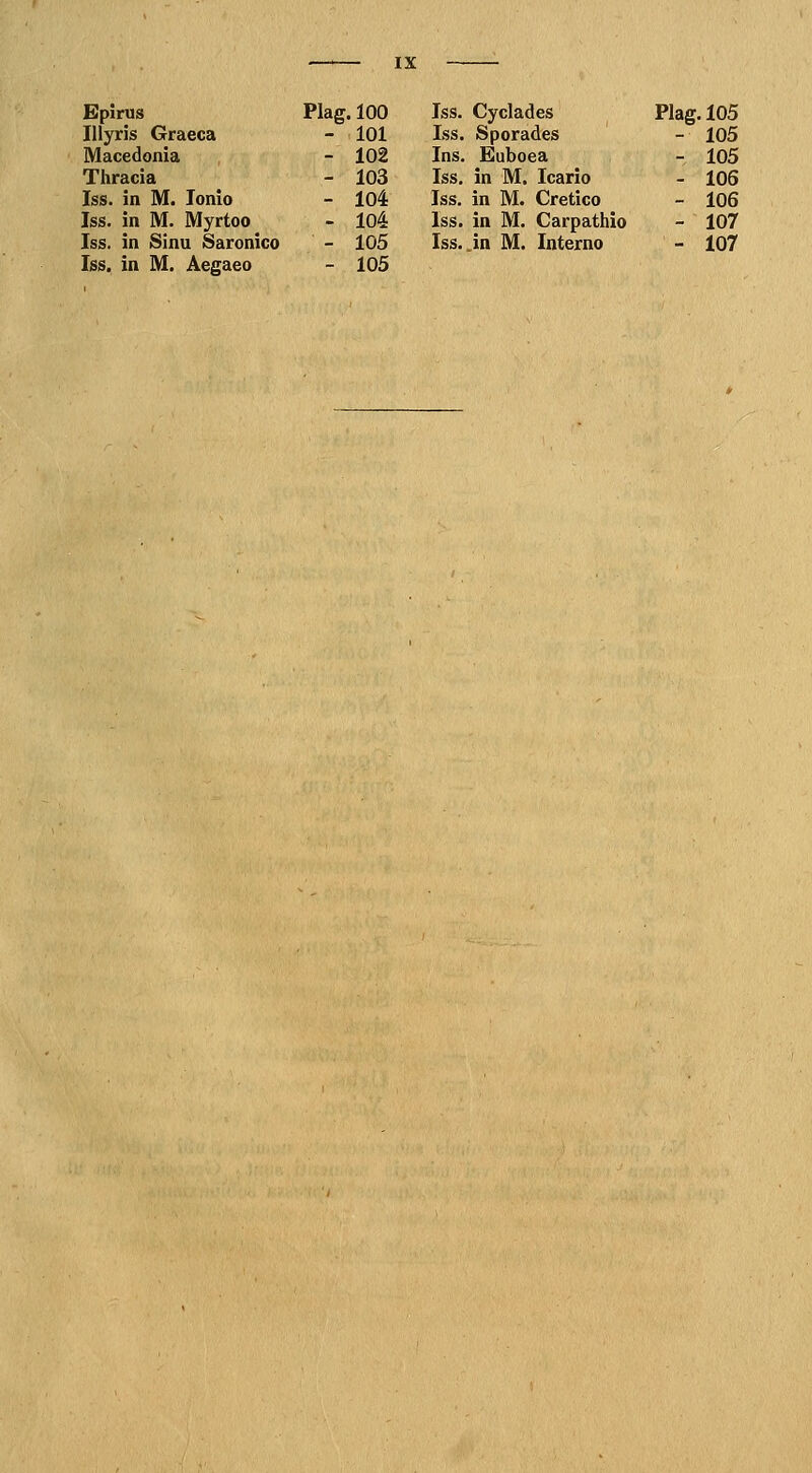 L Illyris Graeca - 101 Iss. Sporades - 105 Macedonia - 102 Ins. Euboea - 105 Thracia - 103 Iss. in M. Icario - 106 Iss. in M. lonio - 104 Iss. in M. Cretico - 106 Iss. in M. Myrtoo - 104 Iss. in M. Carpathio - 107 Iss. in Sinu Saronico - 105 Iss. .in M. Interno - 107 Iss. in M. Aegaeo - 105