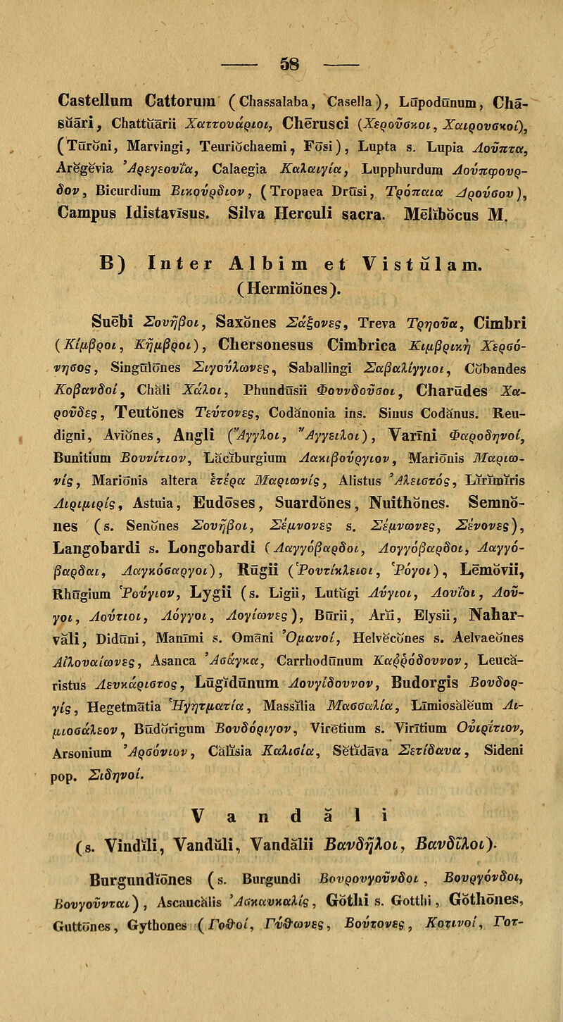 Castellum Cattoruin (Chassalaba, Casella), Lupodtlnuin, Cha- Biiari, Chattuarii XazxovaQioi, Cherusci {XsQovonot, XaL^ovGytoL), (Turoni, Marvingi, Teuriochaemi, Fosi), Lupta s. Lupia Aovnza, Aregevia 'AQaysovia, Calaegia Kalaiyia, Lupphurdum AovntpovQ- Sov, Bicurdium BikqvqSiov , (Tropaea Driisi, T^onaia zlqov6ov), Campus Idistavisus. Silva Herculi sacra. Melibocus M. B) Inter Albim et Vistulam. (Hermiones). Suebi Sov7]^oi, Saxbnes Sa^ovsgt Treva TQrjova, Cimbri {Kiii§Qoi, Kij(i§Qoi), Chersonesus Cimbrica Kifi^QizT] Xsqoo- vrjGog, SingulfJnes SiyovXcovsg^ Saballingi Sa^aliyyioi, Cubandes Ko^avSoi, Chaili Xaloi, Phundusii ^ovvSovsoi, Chariides Xa- QovSsg, Teutones Tevzovsg, CodSnonia ins. Sinus CodSnus. Reu- digni, Aviones, Angli (AyyXoi, AyysiXoi), Varlni ^aQoSrjvoi, Bunitium Bovviriov, Laclburgium AaHi^ovQyiov, Marionis MaQim- vig, Mariouis altera srsQa MaQtmvig, Alistus 'AXstarog, Lirimiris AiQifiiQig, Astuia, Eudoses, Suardones, Nuithones. Serano- nes (s. Senones Sovrj^oi, Usfivovsg s. Esfivcovsg, 2ivovss), Langobardi s. Longobardi (Aayy6§aQSoi, Aoyy6§aQ8ot, Aayyo- ^aQSai, AayKOdaQyoi), Rugii ('PovtiKXsioi, 'Poyoi) ^ Lemovii, Rhugium 'Povyiov, Lygii (s. Ligii, Lutugi Avytot, AovCoi, Aov- yoi, AovTtoi, Aoyyot, Aoyicovsg), Bilrii, Arii, Elysii, Nahar- vali, Diduni, Manlmi s. Omani 'Oftavoi, Helvecones s. Aelvaeones AlXovaicovsg, Asanca 'Aaayyia, Carrhodunum KaQQoSovvov, Leuca- ristus AsvKaQtGtog, Lugidiinum AovyiSovvov, Budorgis BovSoq- yig, Hegetmatia HyTjTfiazia, Massilia MaeaaXia, Llmiosaleum Ai- liioadXsov ^ Budorigum BovSoQtyov, Viretium s. Virltium OvtQiztov, Arsonium 'Aqgovlov, Calisia KaXtaia, Setidava ZsziSava, Sideni pop. SiS7}Voi. V a n d a 1 i (s. Vindtli, Vandiili, Vandalii Bavd^^oi, BavdlXoL). Burgundiones (s. Burgundi BovQovyovvSot , BovQyovSoi, Bovyovvzat) , Ascauchlis 'AanavHaXig, Gotlii s. Gotthi, Gothones, Guttones, Gythones (ro&oi, ri&covsg, Bovzovsg, Koxivoi, roz-
