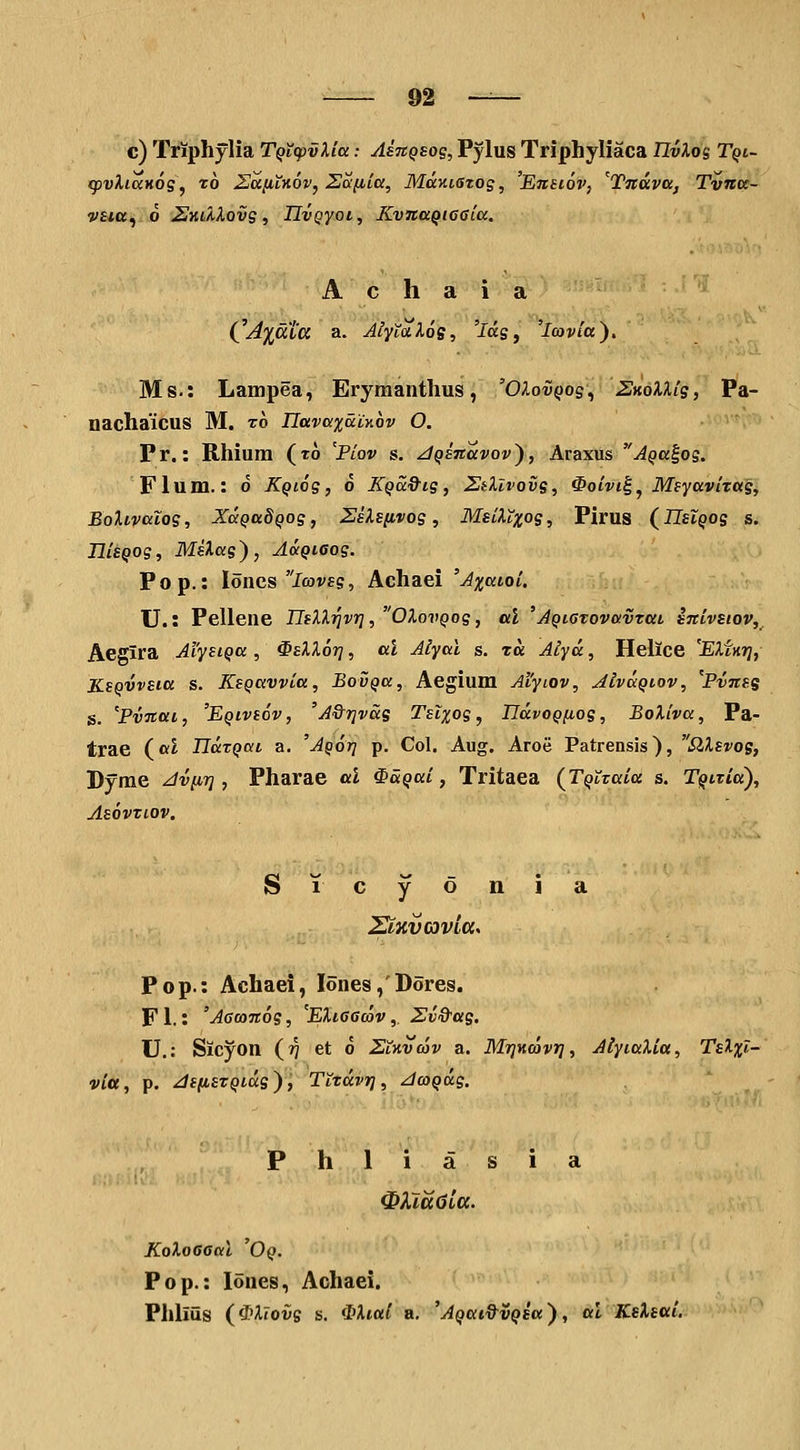c) Triphylia TQLqovXia: AsTtQsog, Pylus Triphyliaca IIvXos Tql- 93'uA,to;Kos, t6 UaiitKov, SSfiia, ManiaTog, 'Eiteiov, 'Titava, Tvna- vsia^ 6 UTidkovg, UvQYOt, KvnaqiGGia. A c h a i a CAldta a. AlytaXoq, 'idg^ 'lavia). Ms.: Lampea, Erymanthus, 'OXovQog\, SkoUCs,' P^a- nachaicus M. t6 nava%ac-nov O. '''^ • Pr.: Rhium (t6 'P/ov s. ^Qsnavov^, Araxus A^a^og. Flum.: o KQiog, 6 KQU&ig, 2iXlvovs, ^oivi^, Meyavitag, BoXivalQg, XaQaSqog, ZsXsiivog, MsiXixog, Pirus (^HsiQog s. nisQOS, MsXag'), AaQieog. Pop.: lones JcovEs, Achaei 'A%aioi. U.: Pellene Ilsllrivri, OXovQog, al 'AQiGTOvavzat snivsiov,^ Aegira Ai'ysiQa , ^sXXorj, ai Aiyat s. ra Atya, Helice 'EXinr^, KsQVVsia s. KsQavvia, BovQa, Aegium A'iyiov, AtvaQtov, 'Pvnss s. 'Pvnai, 'Eqivsov, 'A&rjvag Tsi%og, IlavoQ^os, BoXiva, Pa- trae («^ HaxQat a. 'Aqori p. Col. Aug. Aroe Patrensis), HXsvos, Dyme Jv^irj, Pharae ai iaQui, Tritaea {TQixaia s. TQtTia), ASQVXlOV. S 1 c y o n 1 a Pop.: Achaei, lones, Dores. F I.: 'AawnSs, 'EXicacov, Zv&as. U.: Sicyon (?5 et 6 Ztnvav a. MrjHcovr}, AtytaXia, TsX%l- vitt, p. JsfisxQtds), Ttxdvrj, zlaQag. P h 1 i a s i a 0Xicc6la. KoXoGaal Oq. Pop.: lones, Achaei. Phlius (^^MTovs s. (Mttti a. 'AQai&vQsa'), at KsXsai.