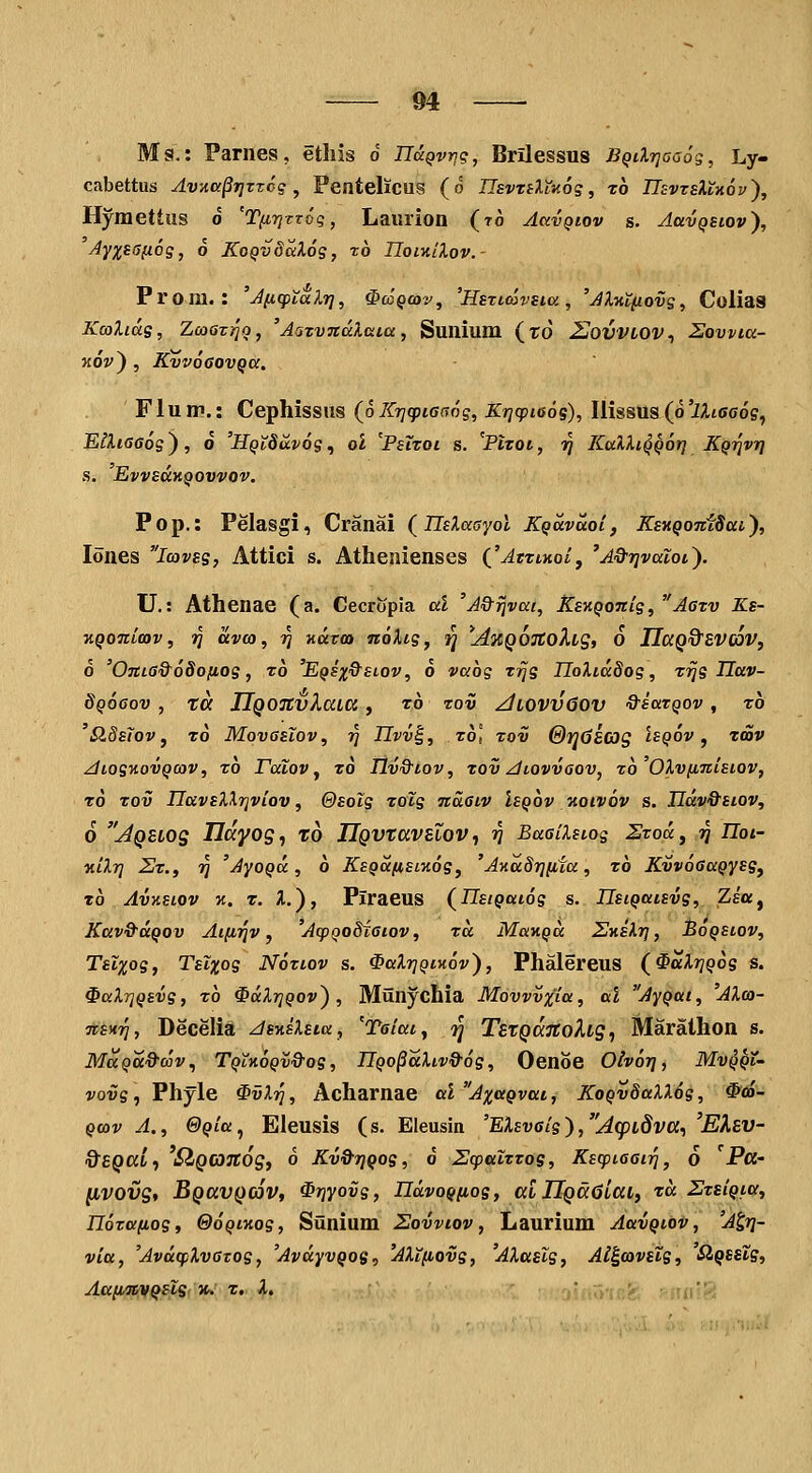 Ms.: Parnes, ethis o TlaQvvg, Brilessus BqilriGGog, Ly- cabettus Av^ia^TjTzcg ^ PenteliCUS (o IIsvTiXiicog, xo JIsvtsXLXOp'), Hyraettus o 'Tfirjtrog, Laurion (to Akvqiov s. AavQsiov'), AyxsOfiog, 6 KoQvSaXog, ro IloinlXov.- Prora. : 'Aficpta?.r], ^c6q(ov, 'HsTicuvsia, 'AlKt^ovg, €olia9 KcoXids, Zcaaxria, 'AsxvTtcclaia, Sunium (rd ZlovVLOV ^ Zovvia- Kov) , KvvQGOvqa, Flum,: Cephissus {o Krjcpicsr^ng, Krjcpteog), liissus (o'i;,t0<j6s, EiXiaaog), 6 'HQtSuvog^ ol 'PsTxoi s. 'Plxoi, ri KalXiQQorj KQTqvri s. EvvEaKQovvov. Pop.: Pelasgi, Cranai (^TIsXasyol KQavaoi, KsnQOTtiSai), lones Icovsg, Attici s. Athenienses (jAtxtml, 'A&rjvaloi'). U.: Athenae (a. Cecropia al 'A&rjvac, KsKQonig, Agxv Ks- KQOTibOov, ri avco, ^ xaro» noXig^ ri ^JlnQOJtoXLg, 6 IlaQ&EVCOV, 6 'Onia&oSofiog, xb 'Eqsx&slov, o vaog xrjg TIoXLaSog, xi}g Tlav- 8q66qv , tCX UQOnvXcCLK , t6 rov zIlOVVGOV &sarQ0v , t6 SlSsTov j x6 MovasTov, ?J TIvv^, xo\ xov ©vOscog lsqov ^ xmv zliogKovQcov, x6 raTov y x6 Hv&tov, xov ^lovvqqv, x6'OXvfntLSLOV, x6 xov IlavsXXrjviov, &soTg xoTg naatv Isqov /itoivov s. TTav&siov, 6 Aquos Hdyog^ to TlQvtavsXov ^ ri BaaiXsiog Szoaj »5 IToi- niXr} Sx.f -^ 'AyoQoc, 6 KsQafiSLnog^ 'Axadrjfita, x6 KvvoaaQysg^ x6 AvHSiov %. X. %.), Piraeus (TIsiQULog s. TIsiQatsvg, Zsa, Kav&aQOv Aifnqv, 'AcpQodiaiov, xa MatiQa SHsXr;, ^oqslov, TsTxog, TsTxog Notlov s. ^aXrjQiwv'), Phalereus (^aXrjQog s. ^aX7]QBvg, x6 ^aXrjQov), Munychia Movvvxia, al AyQui, 'AXco- Ttsyiri, Decelia Jsv.EXsia, 'Taiaiy ij TetQccTCoXLg^ Marathon s. MaQa&cov., TQLKOQv&og, TlQ0§aXLv&6g, Oenoe Olvorj, Mvqqi- vovg ^ Phyle ^vX'^, Acharnae alAxaQvai, KoQvdaXXog, ^ta- Qoav A., @Qia^ Eleusis (s. Eleusin 'EXEvaig),Aq)Ldva^ 'Eksv- &8Qai^ ^SlQOTtog, 6 Kv&riQog, 6 UcpaTxxog, KscpLaairj, 6 '^Pa- ^VOVg, BQavQCOV, ^r^yovg, TlavoQfiog, ulIlQaSiai, ra ZxsiQLU, Tloxaftog, QoQLKog, Sunium Zovvtov, Laurium AavQLOV, 'Atrj- via, 'AvacpXvaxog, 'AvayvQog, 'AXifiovg, 'AXasTg, Al^covsTg, SlQSsTg, AafMVQsTgv^ x. X.